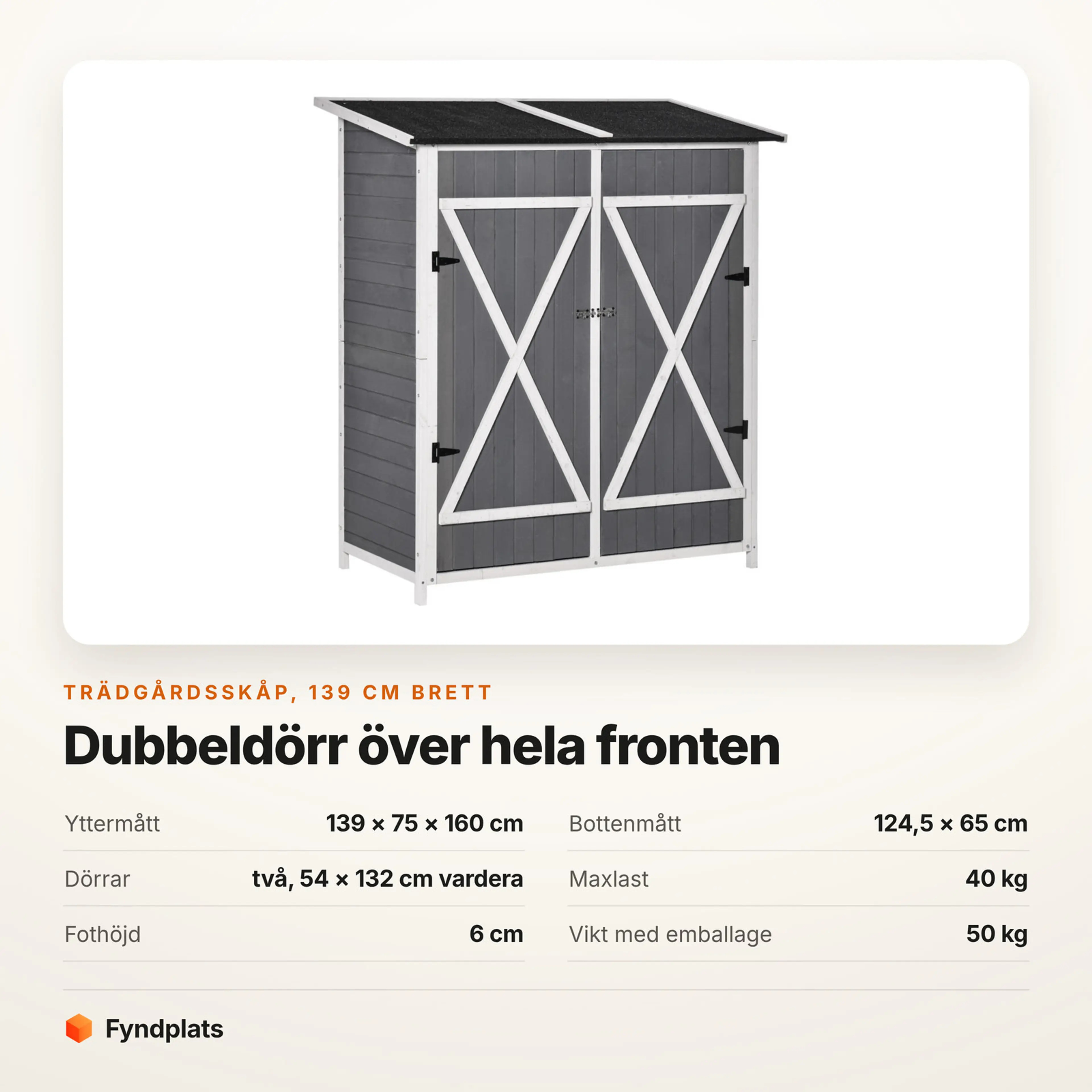 Faktakort: trädgårdsskåp 139 cm brett, mått, bottenmått, dörrar och maxlast
