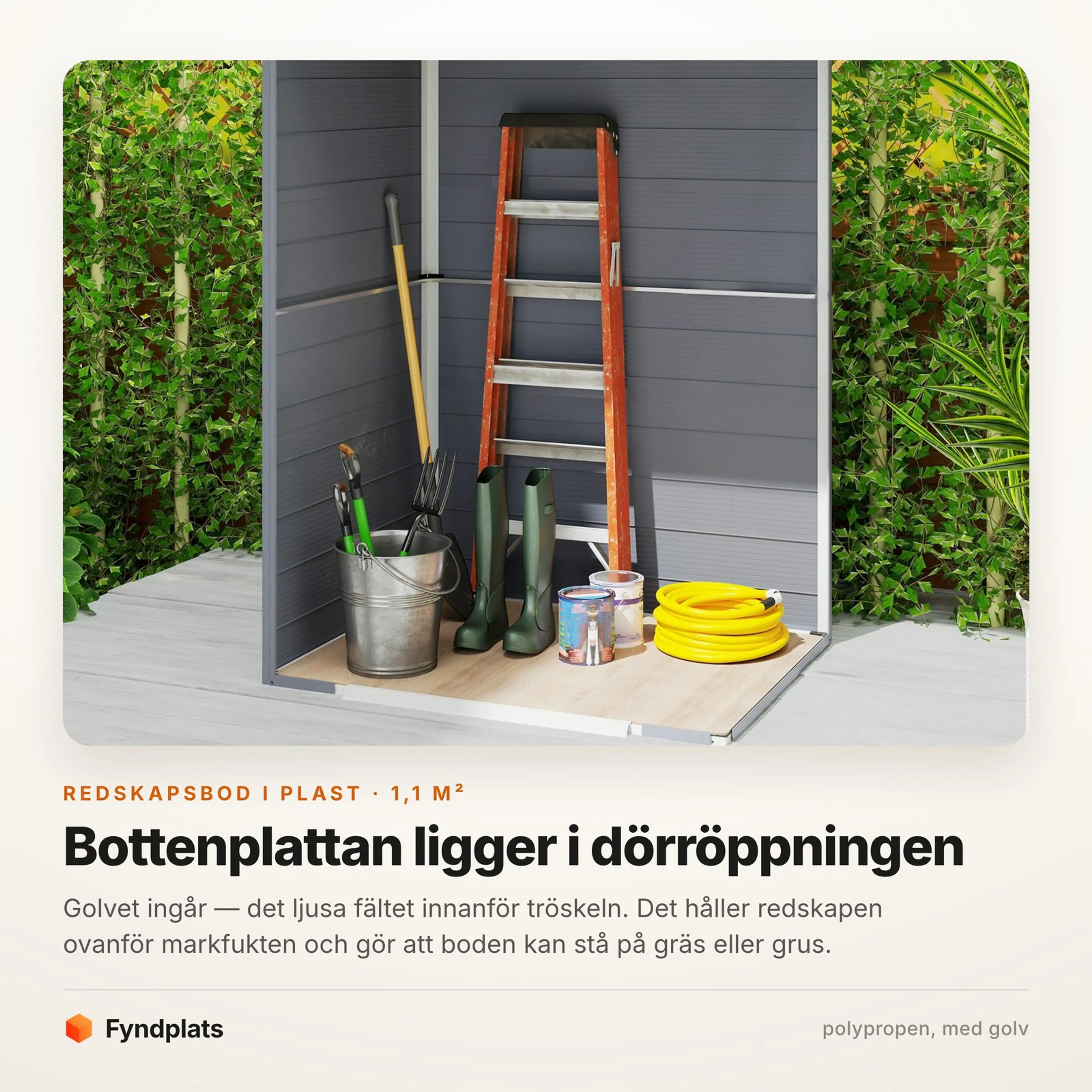 Faktakort: bottenplattan ingår och syns som ett ljust fält innanför tröskeln