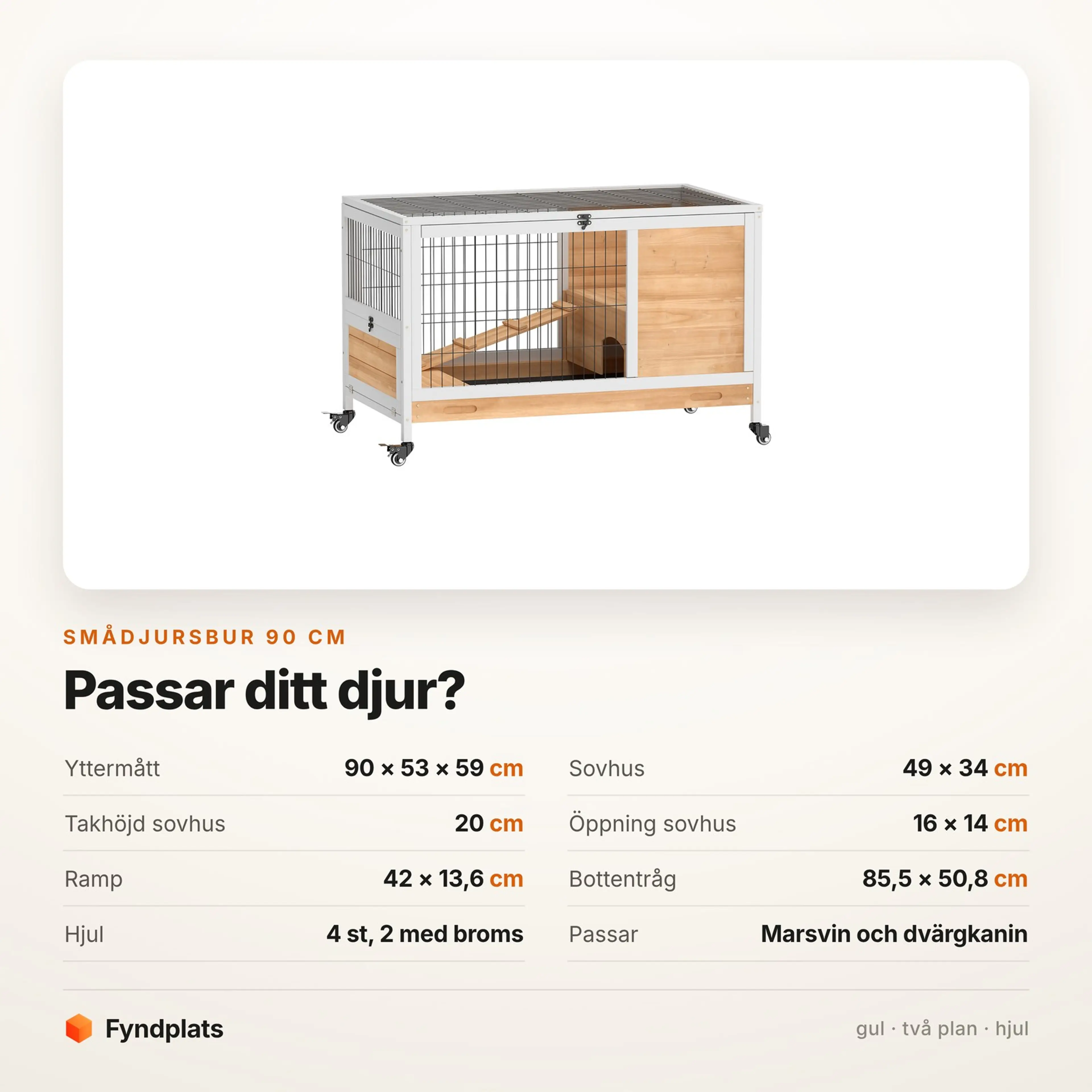 Faktakort: mått och passform för smådjursburen på 90 cm