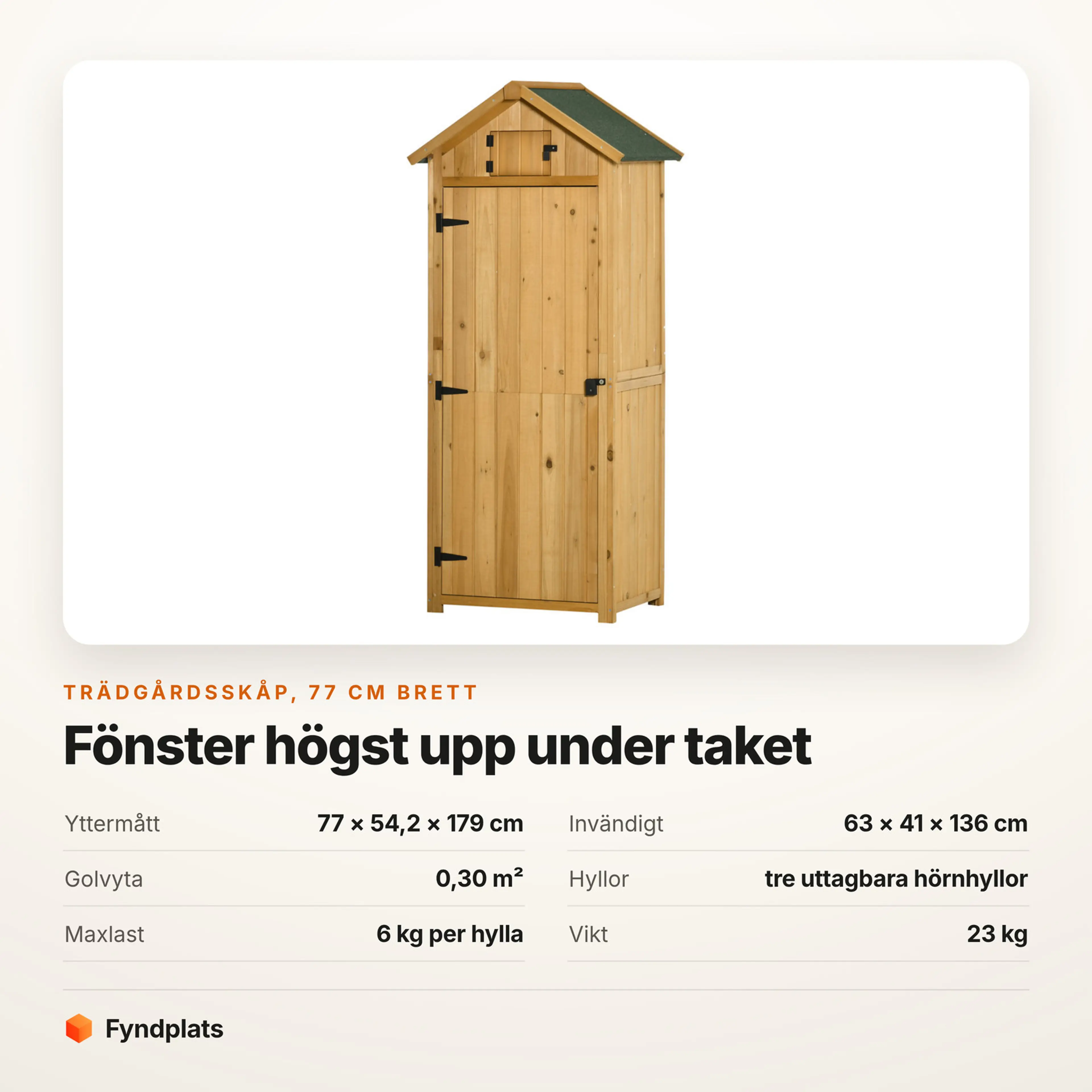 Faktakort: trädgårdsskåp 77 cm brett, mått, golvyta, hörnhyllor och maxlast