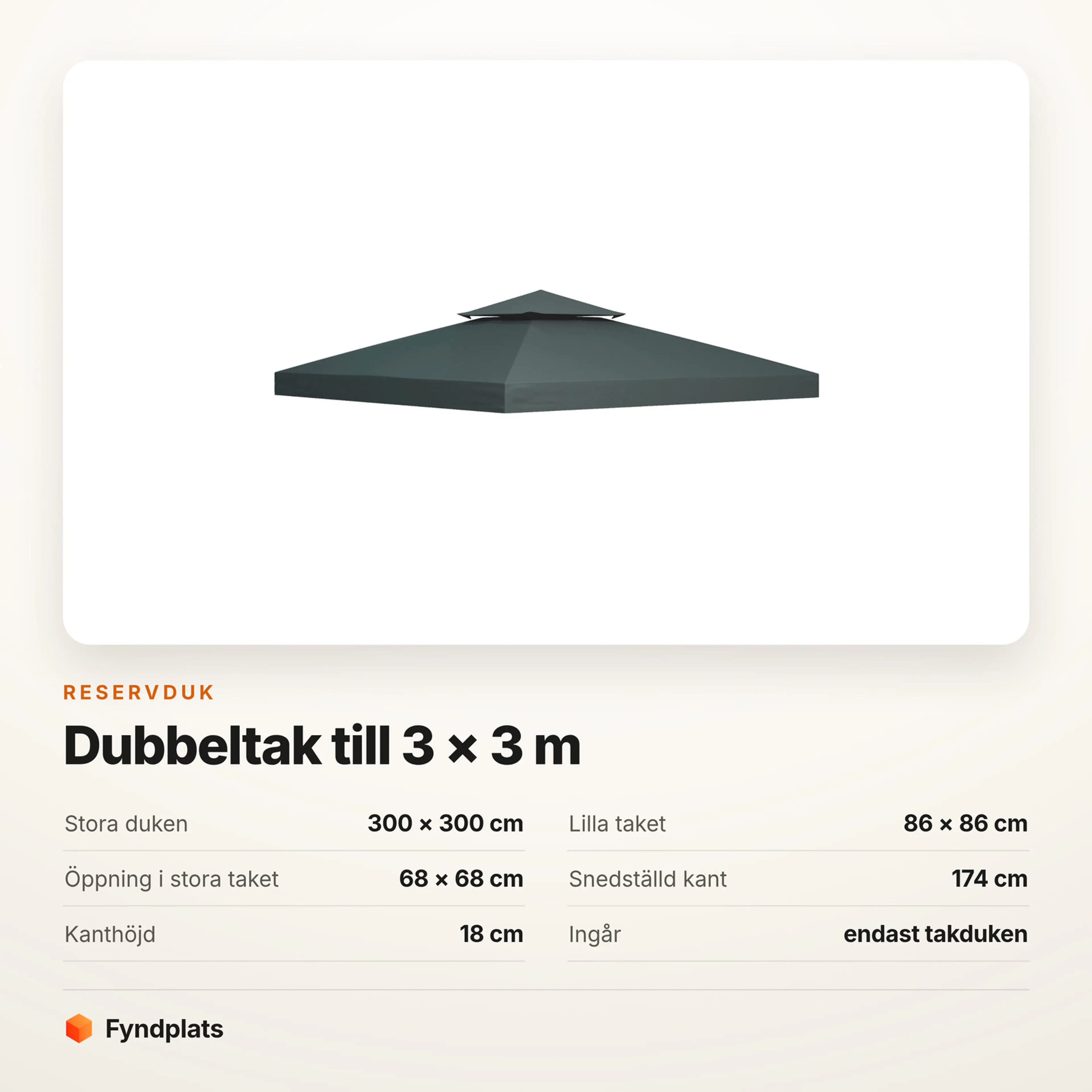 Faktakort: stora duken 300 × 300 cm, litet tak 86 × 86 cm, öppning 68 × 68 cm och snedställd kant 174 cm