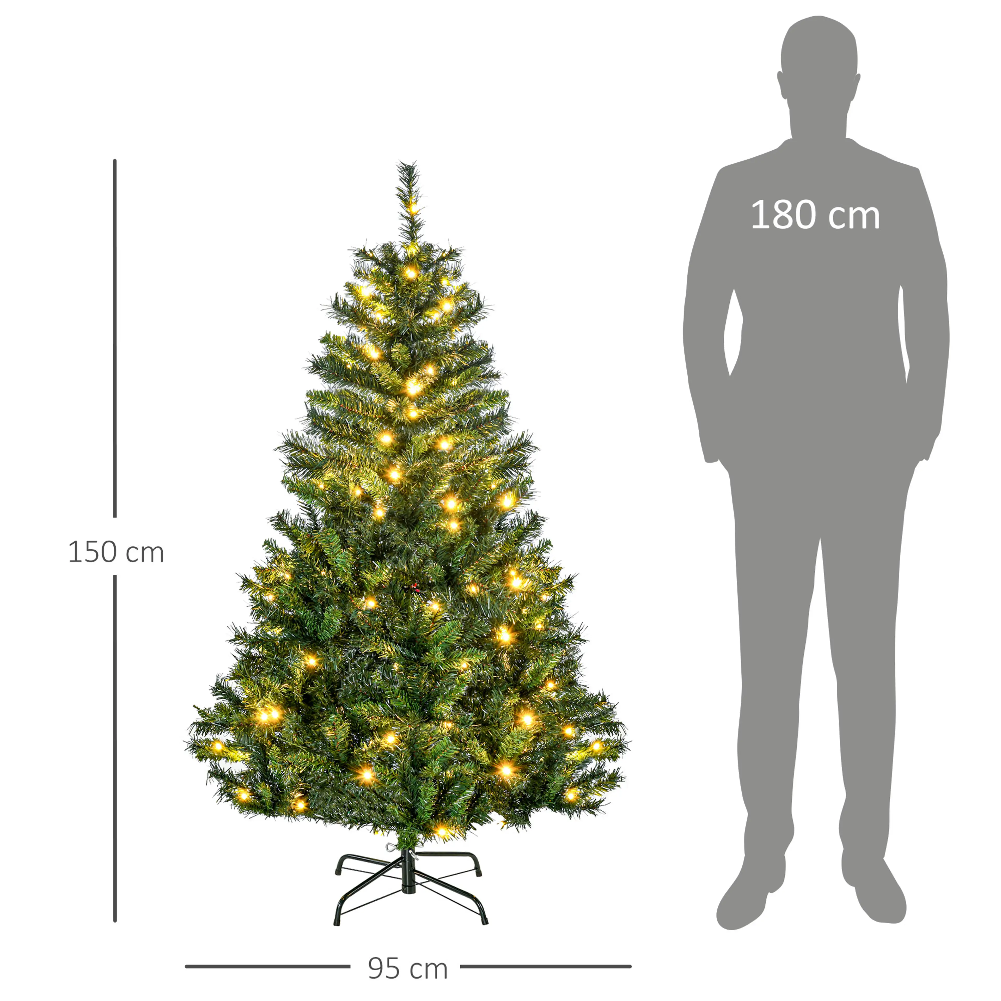 Måttbild: granen är 150 cm hög och 95 cm bred