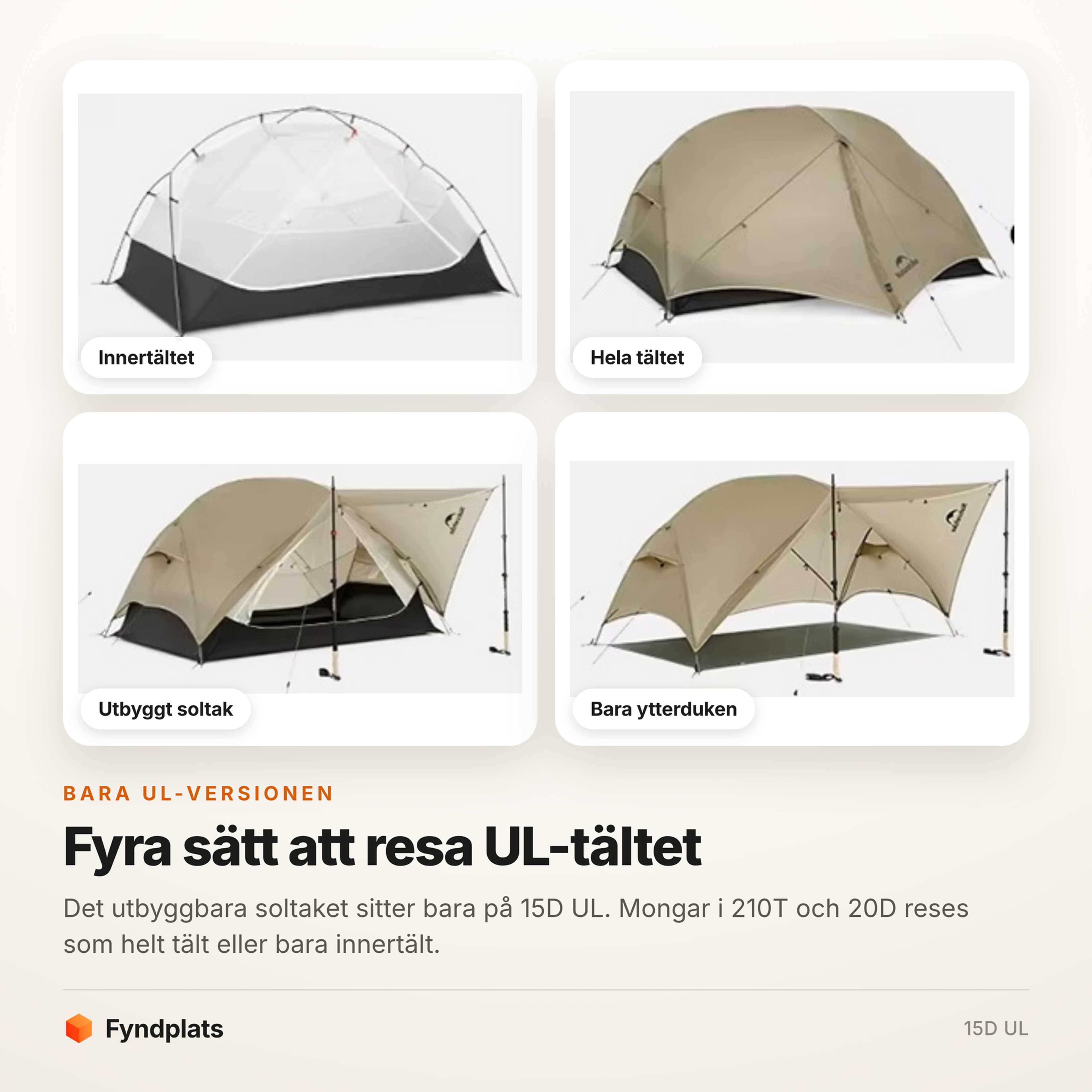 Fyra uppställningar för UL-versionen: innertältet, hela tältet, utbyggt soltak och bara ytterduken