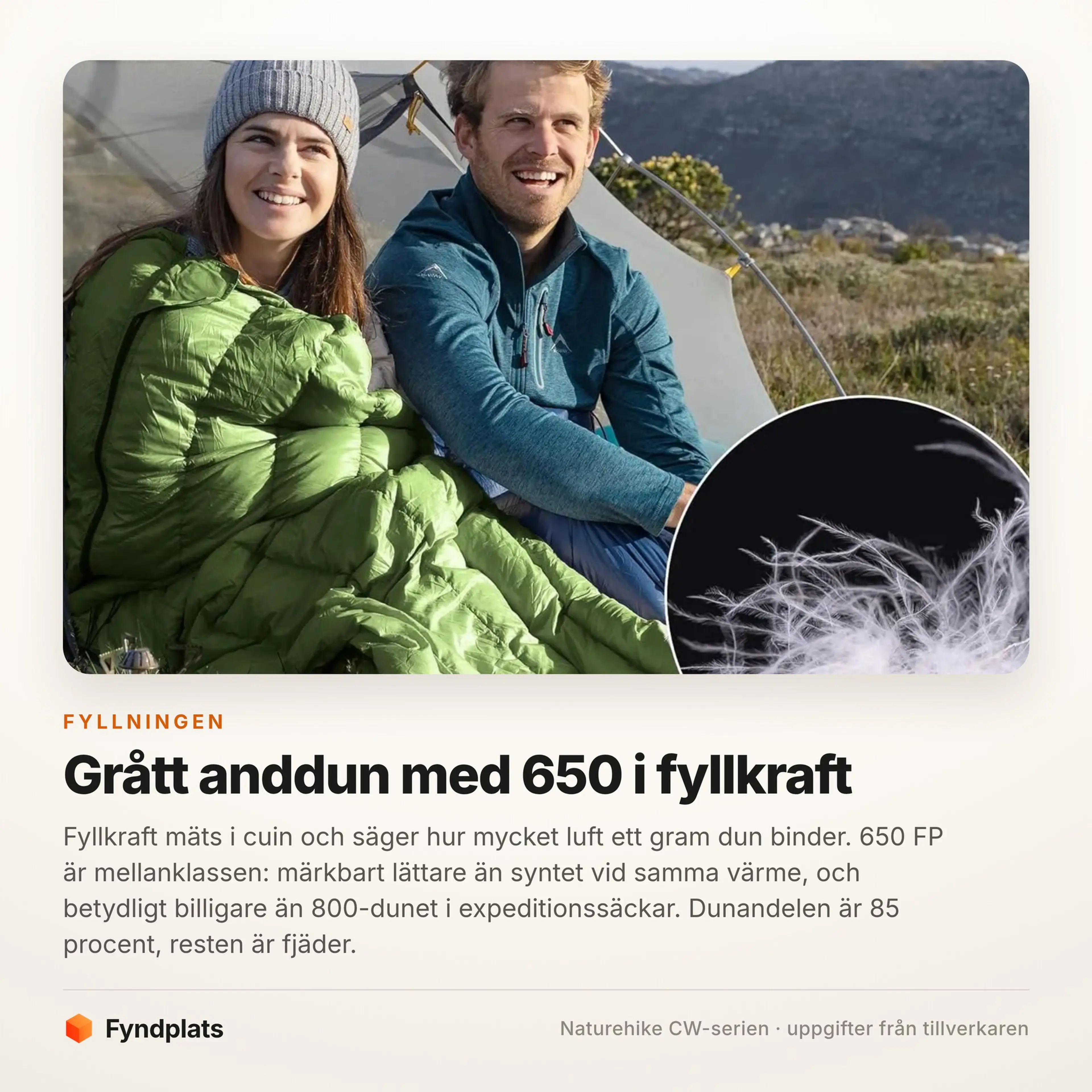 Naturehike dunsovsäck kuvertmodell – 650 FP, från 570 g – bild 2