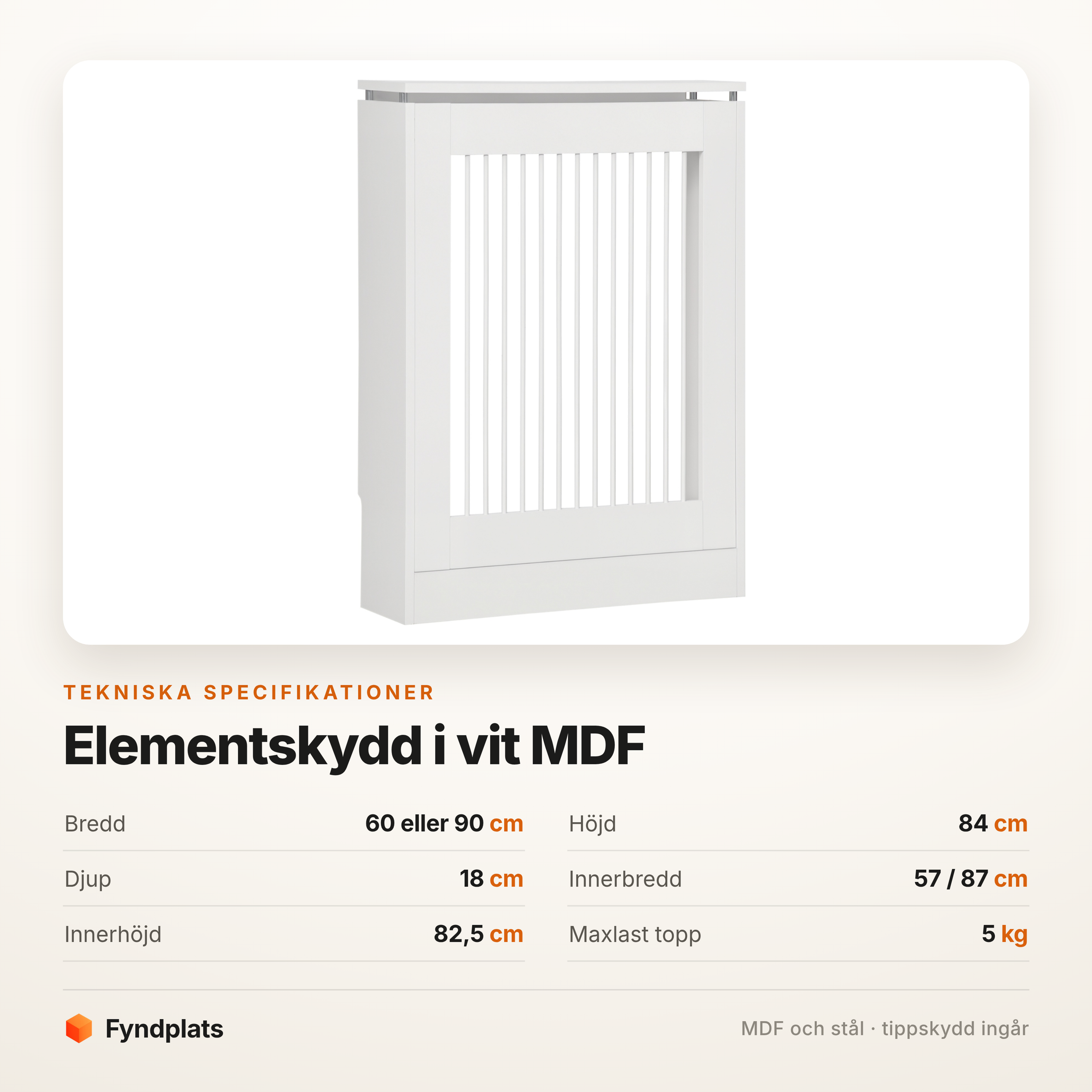 Fyndplats spec-kort för elementskyddet: 60 eller 90 cm brett, 84 cm högt, 18 cm djupt och 5 kg maxlast