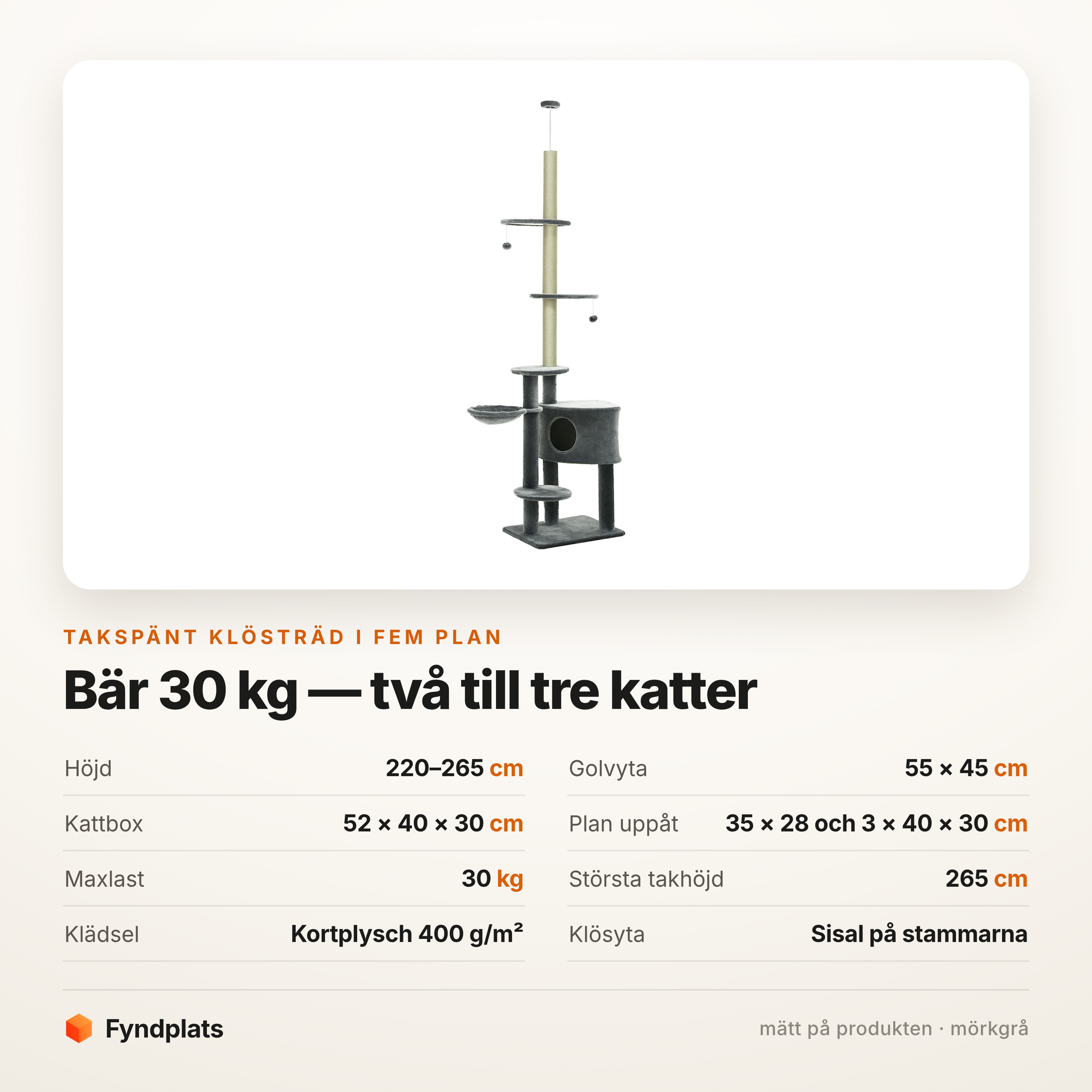 Faktaruta: takspänt klösträd 220–265 cm, mått på kattbox och plan