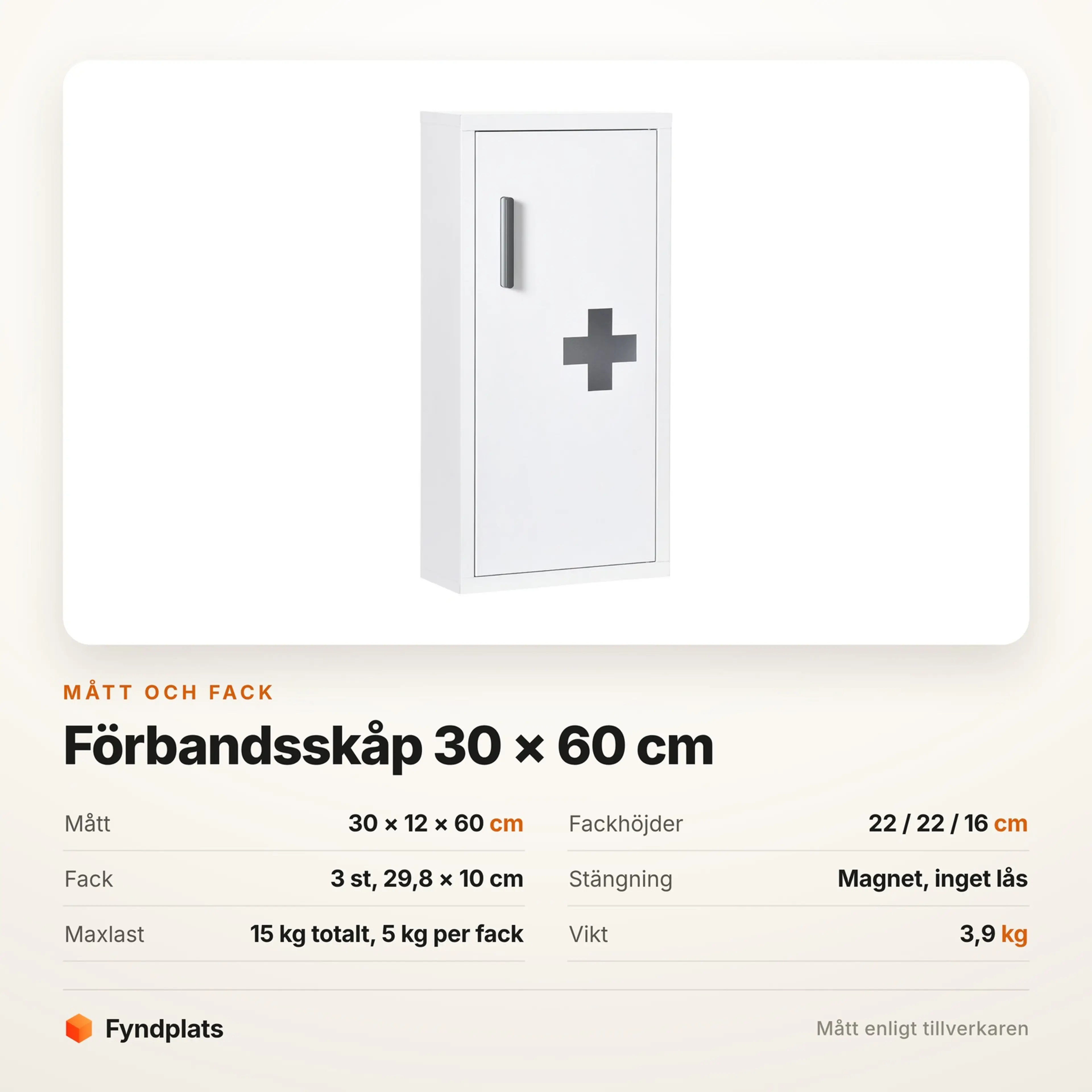 Faktakort: skåpet 30 × 12 × 60 cm med tre fack på 22 / 22 / 16 cm och magnetstängning