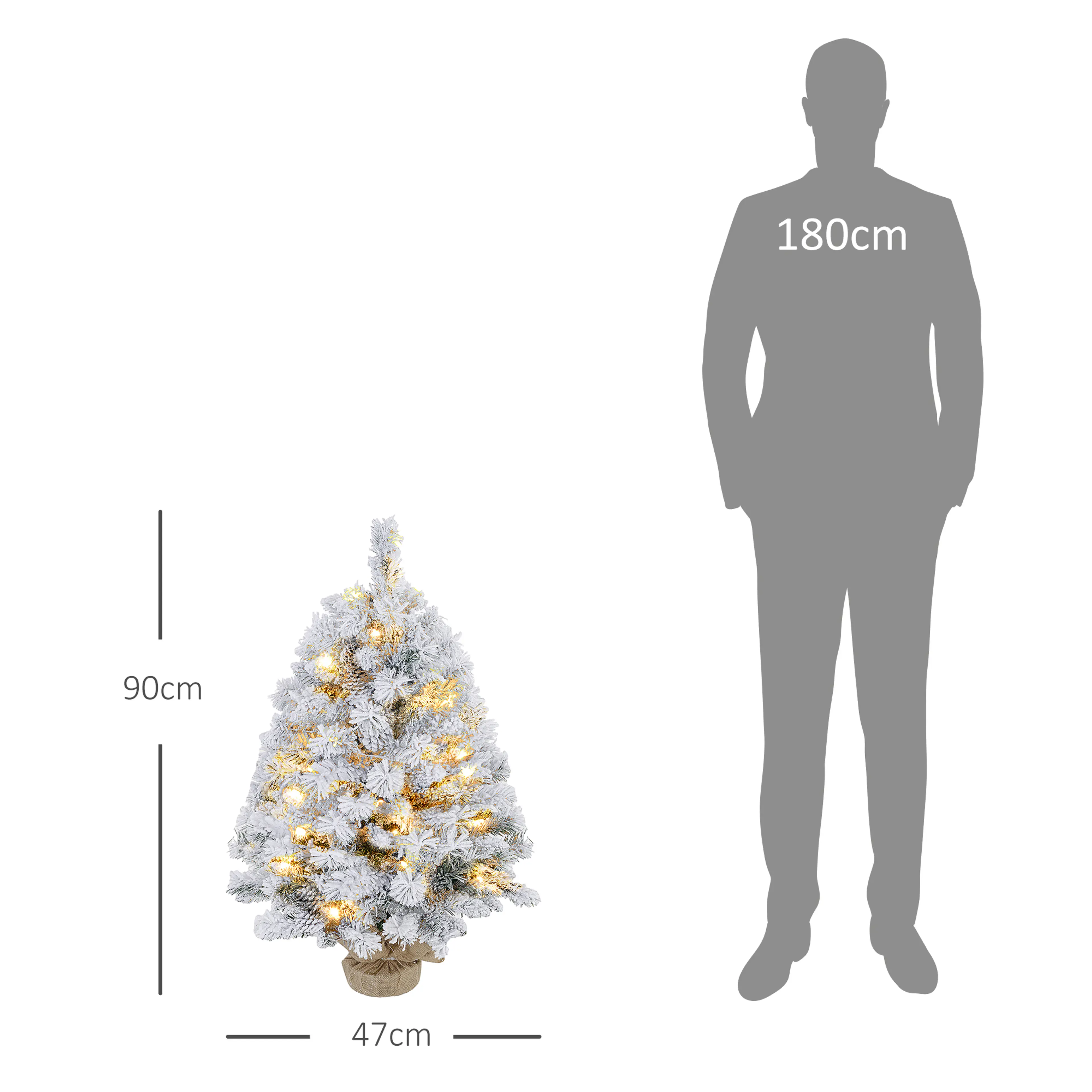 Måttbild med granens bredd 47 cm bredvid en människosiluett