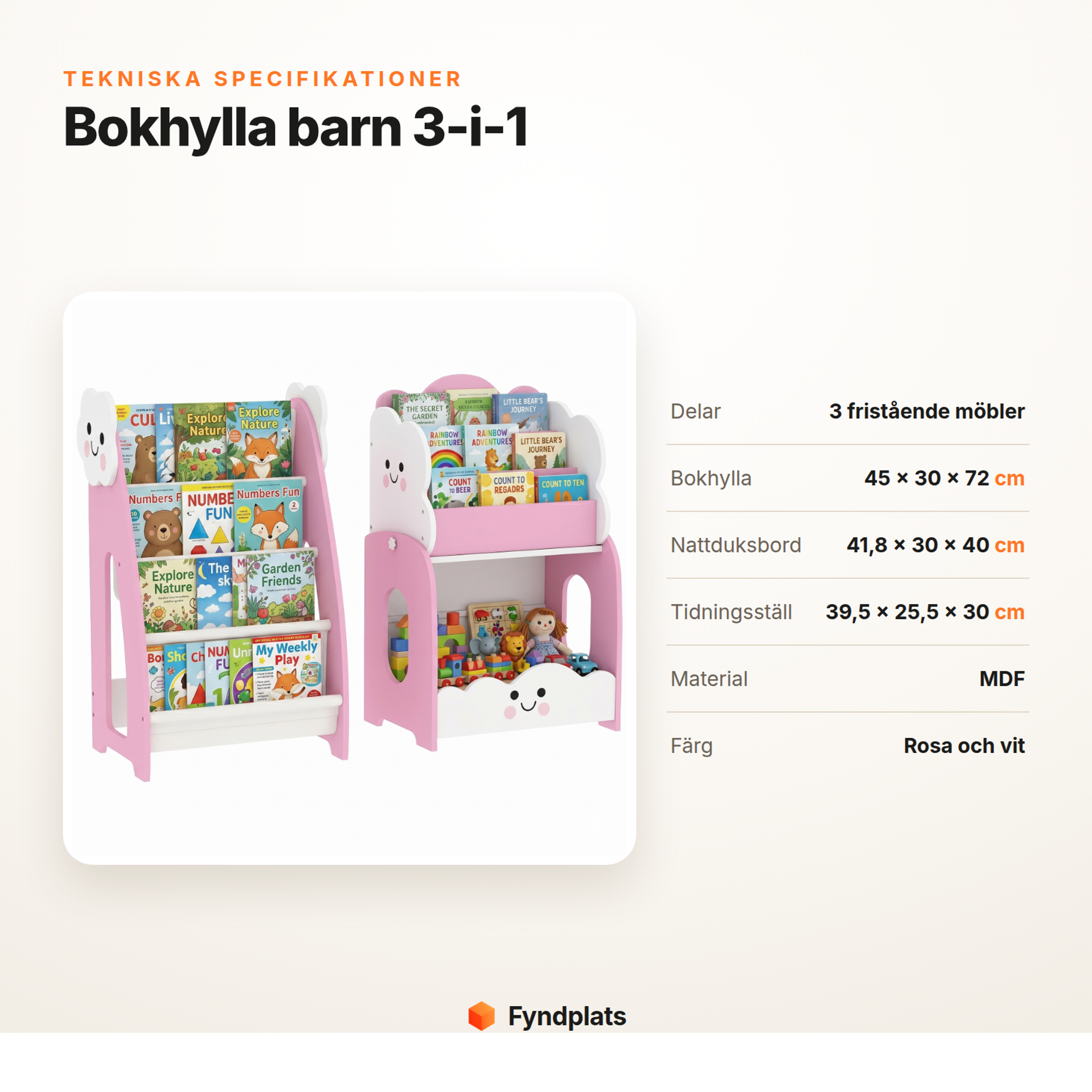 Fyndplats specifikationskort för bokhylla barn 3-i-1 med mått per del, material och färg