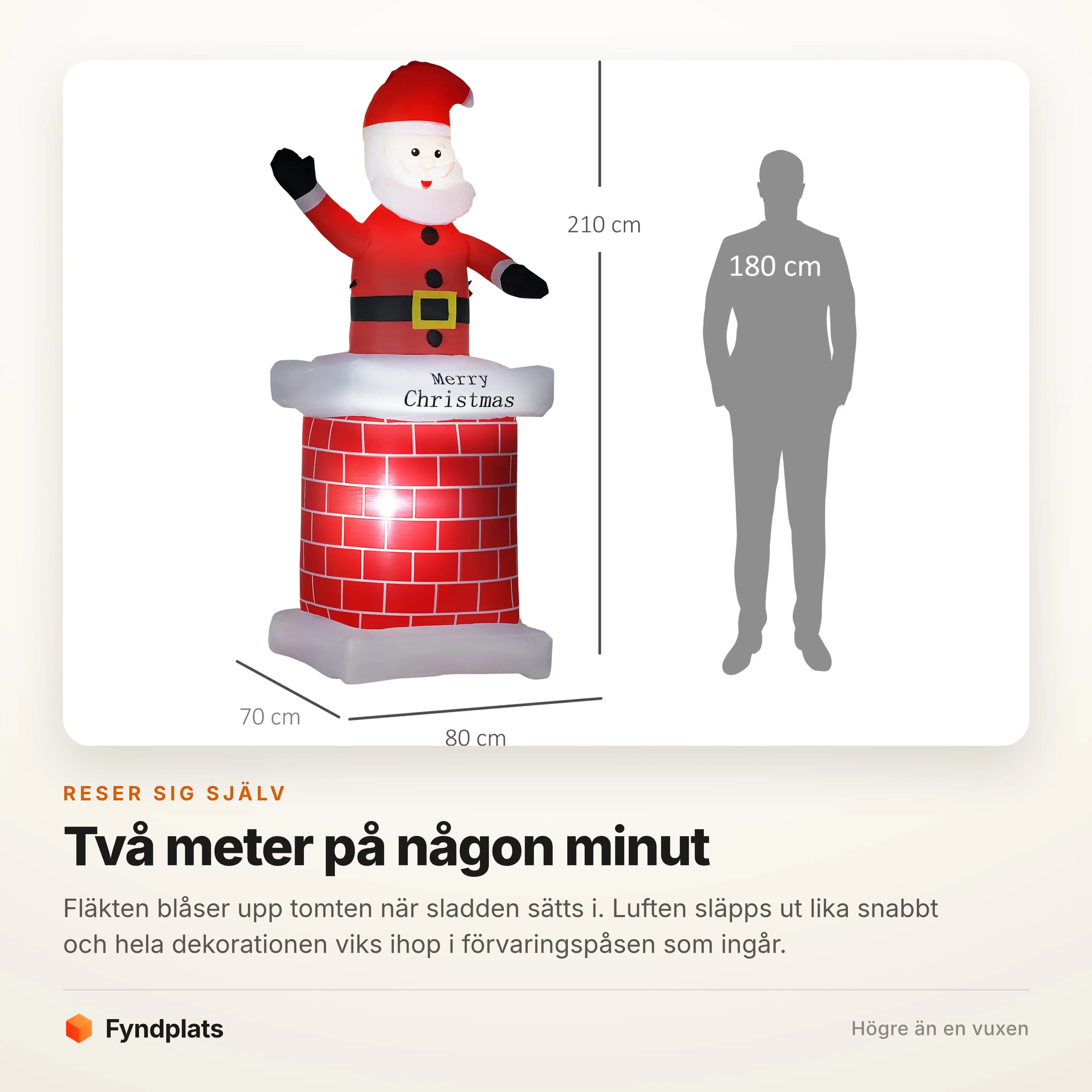 Storleksjämförelse: 210 cm mot en vuxen på 180 cm