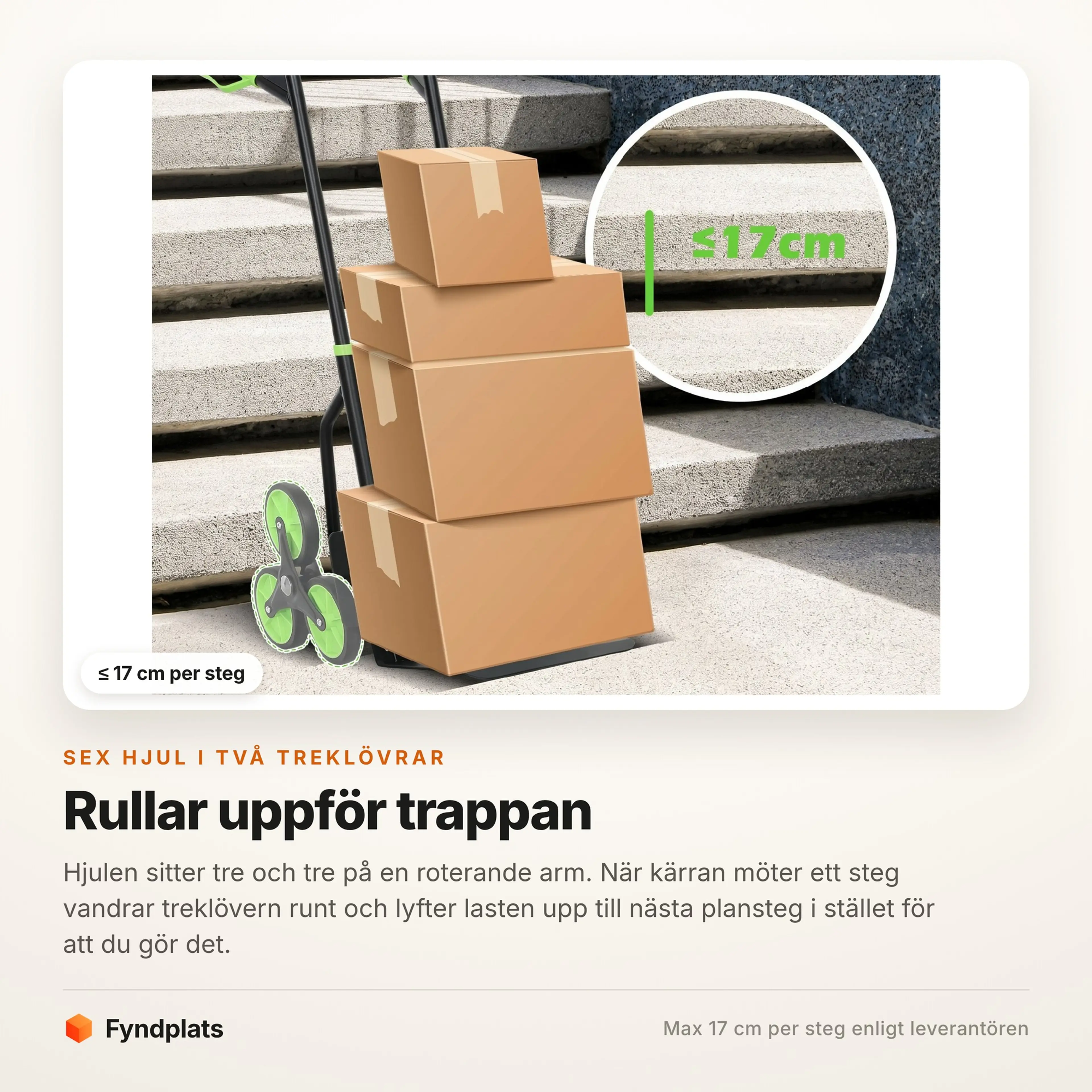 Trappkärran med kartonger i en trappa, största steghöjd 17 cm