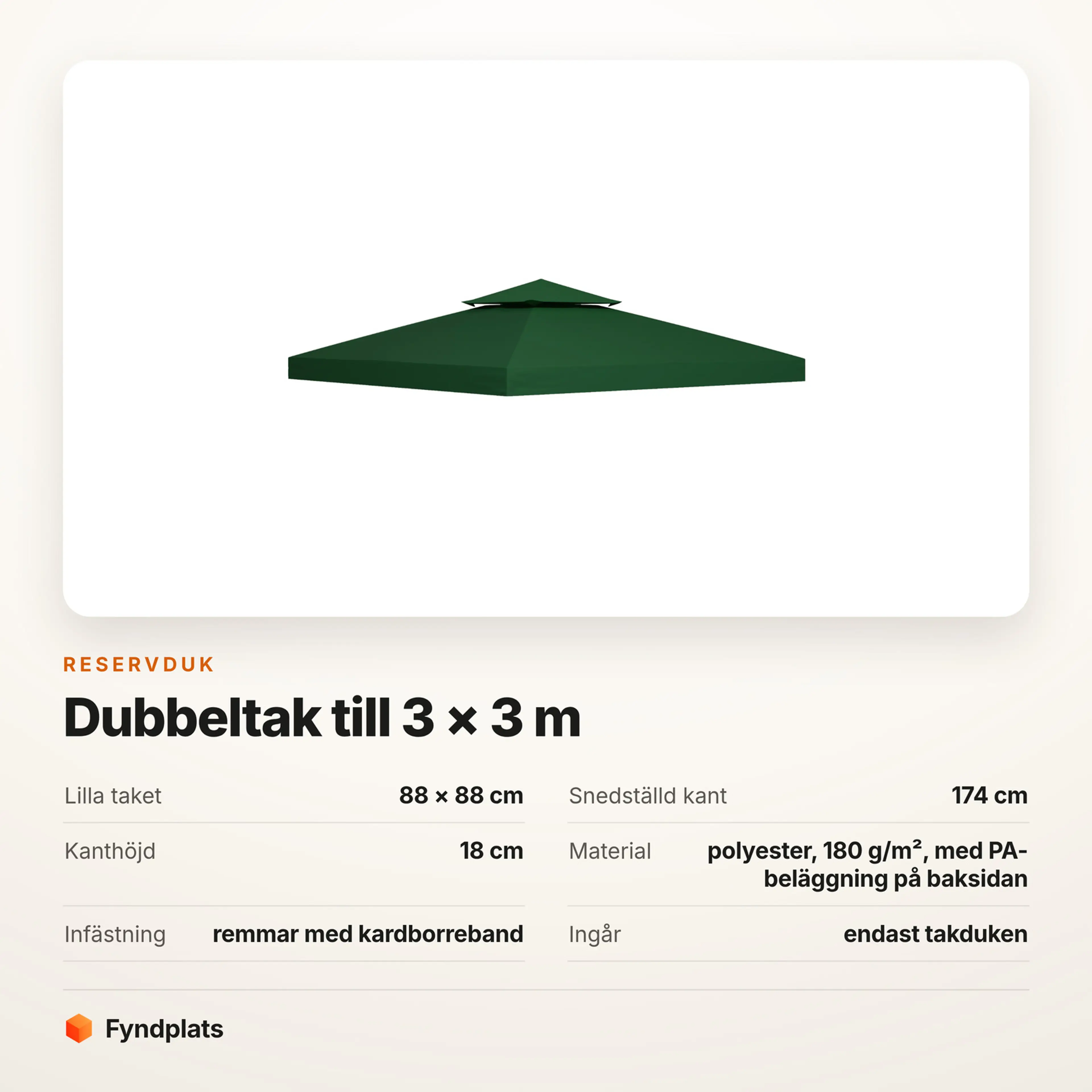 Faktakort: litet tak 88 × 88 cm, snedställd kant 174 cm, kanthöjd 18 cm och polyester 180 g/m²