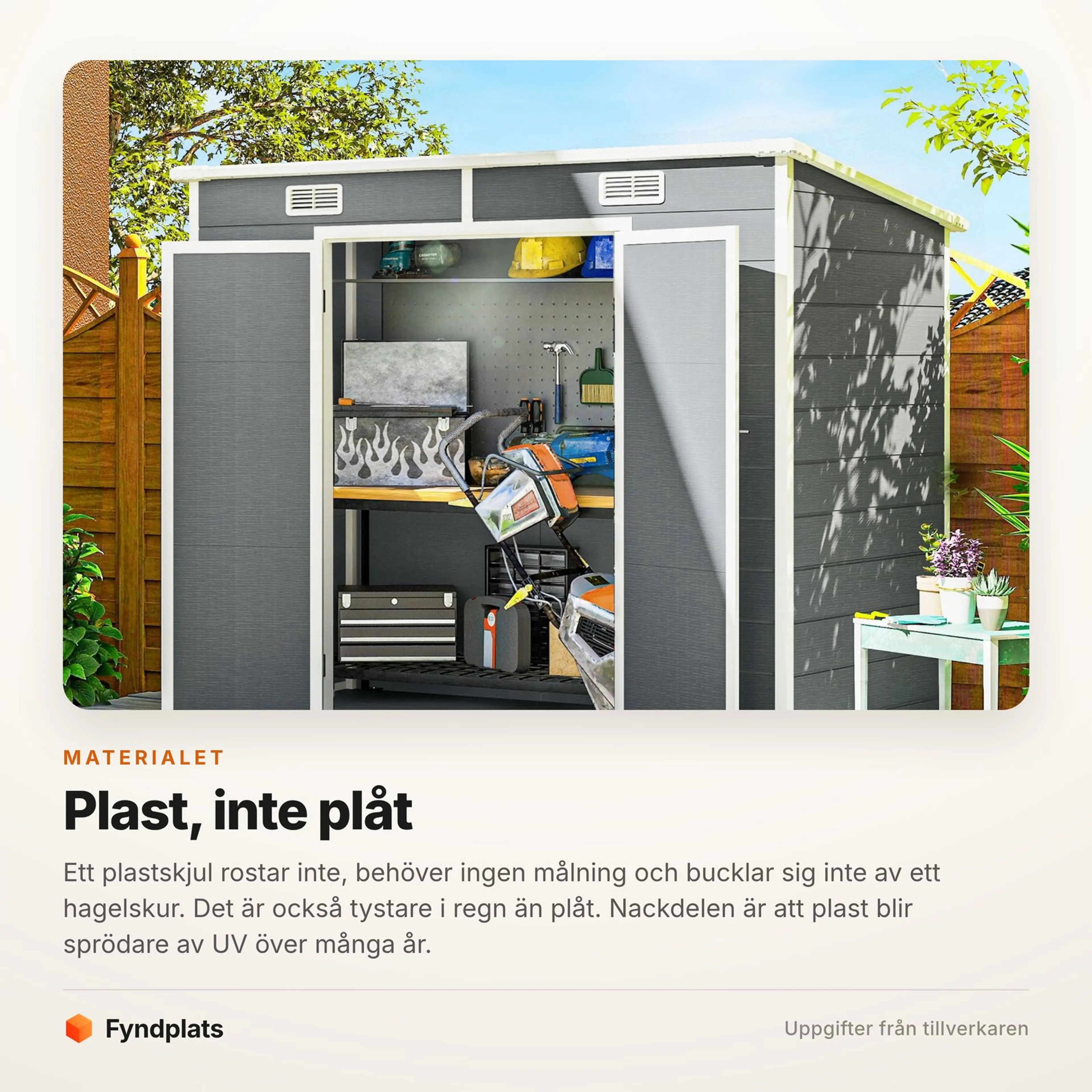 Fyndplats faktakort: plast rostar inte och behöver ingen målning