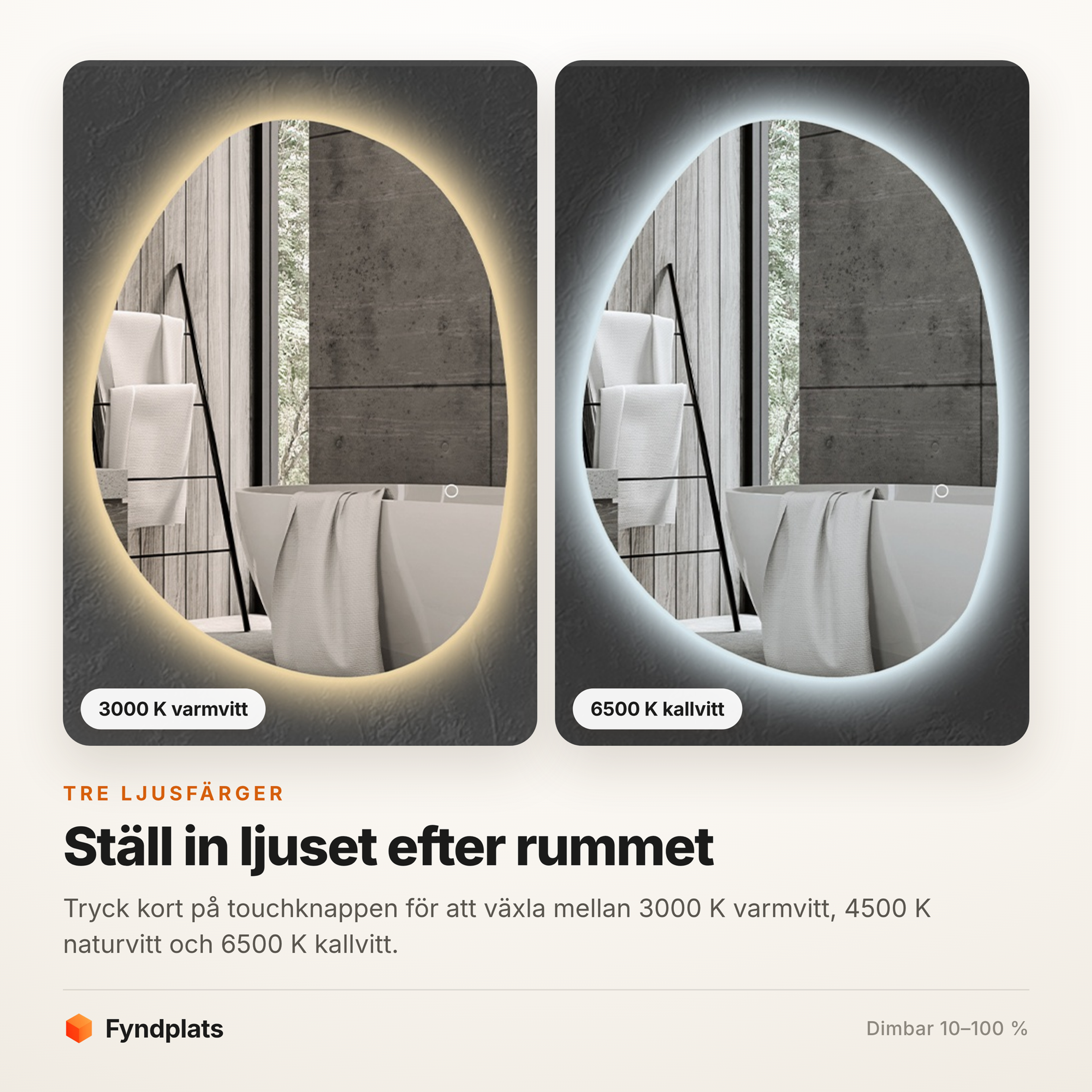 Fyndplats-kort som visar spegeln tänd i 3000 K varmvitt bredvid samma spegel i 6500 K kallvitt