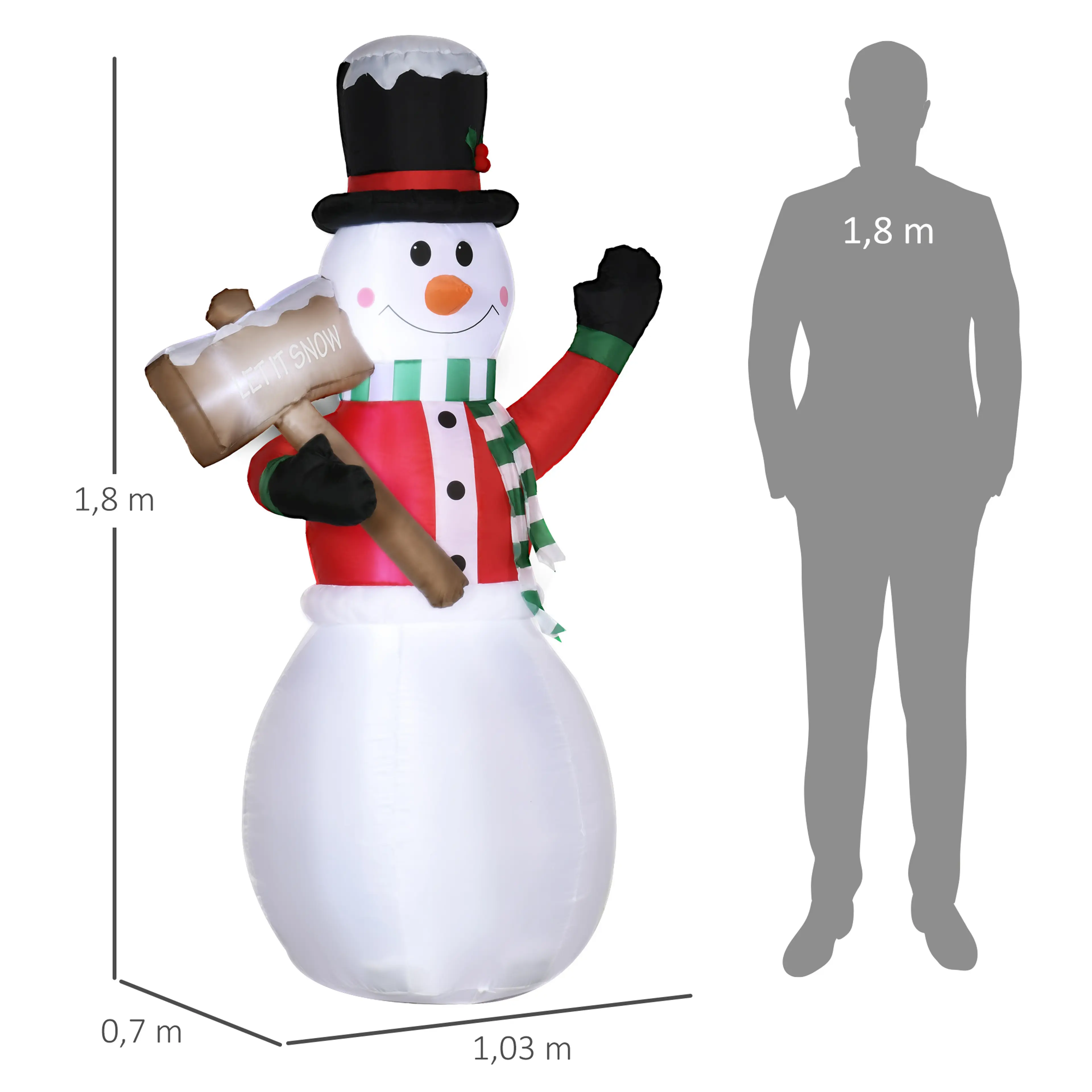 Måttskiss där snögubben på 1,8 m jämförs med en person, bredd 1,03 m och djup 0,7 m