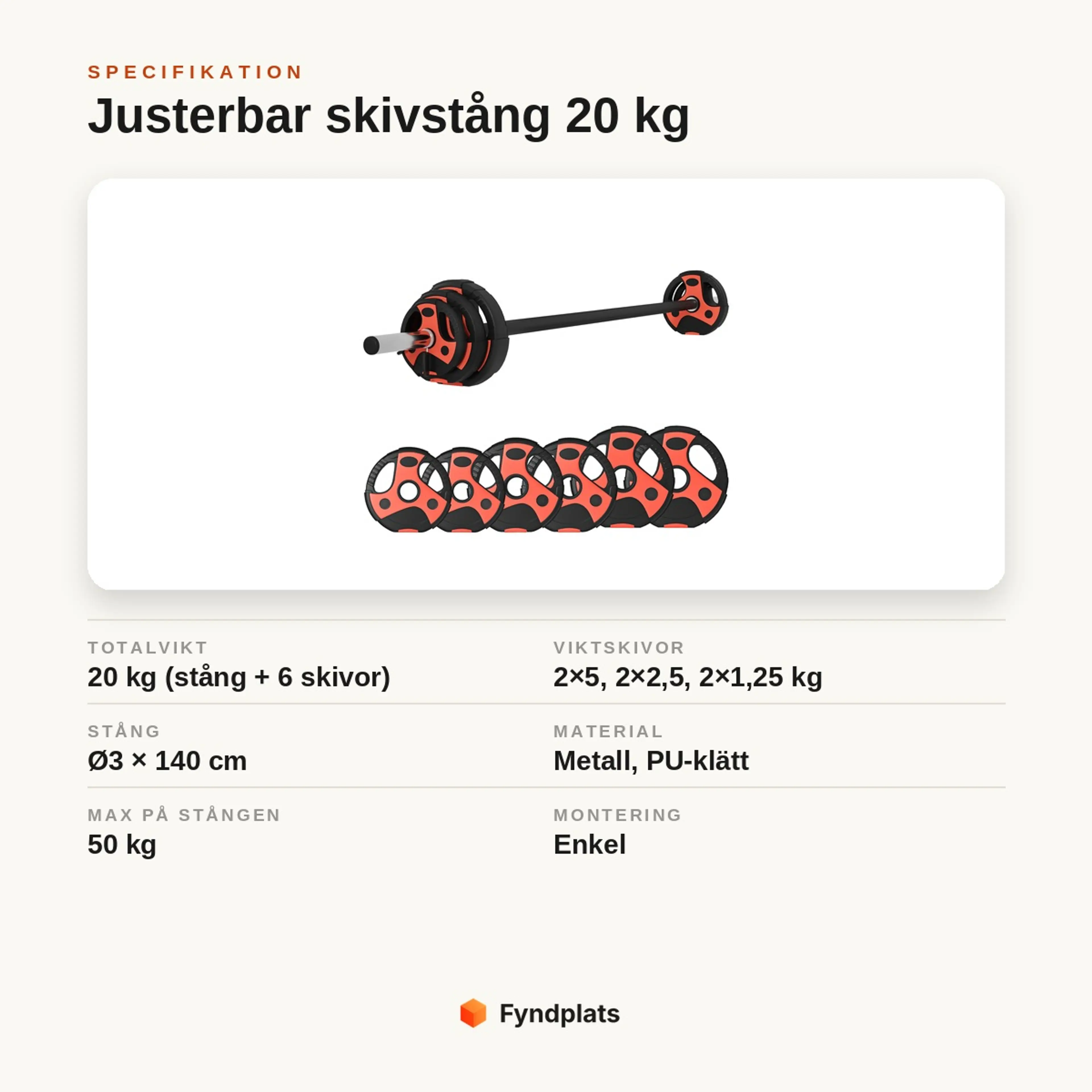 Specifikationskort: justerbar skivstång 20 kg med 6 viktskivor, stång Ø3 × 140 cm, PU-klätt, max 50 kg