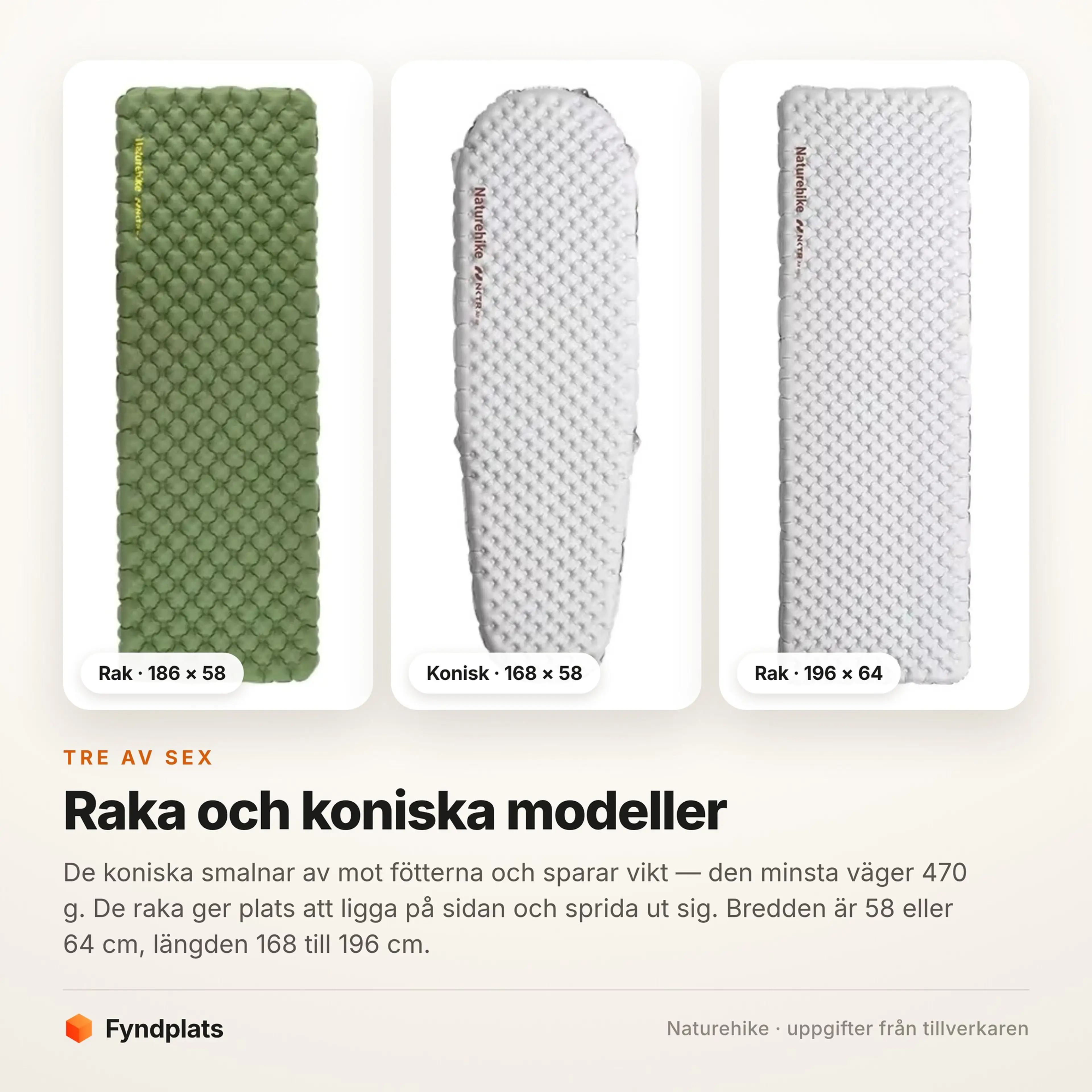 Naturehike uppblåsbart liggunderlag 8 cm – R-värde 4,6–6,5 – bild 5