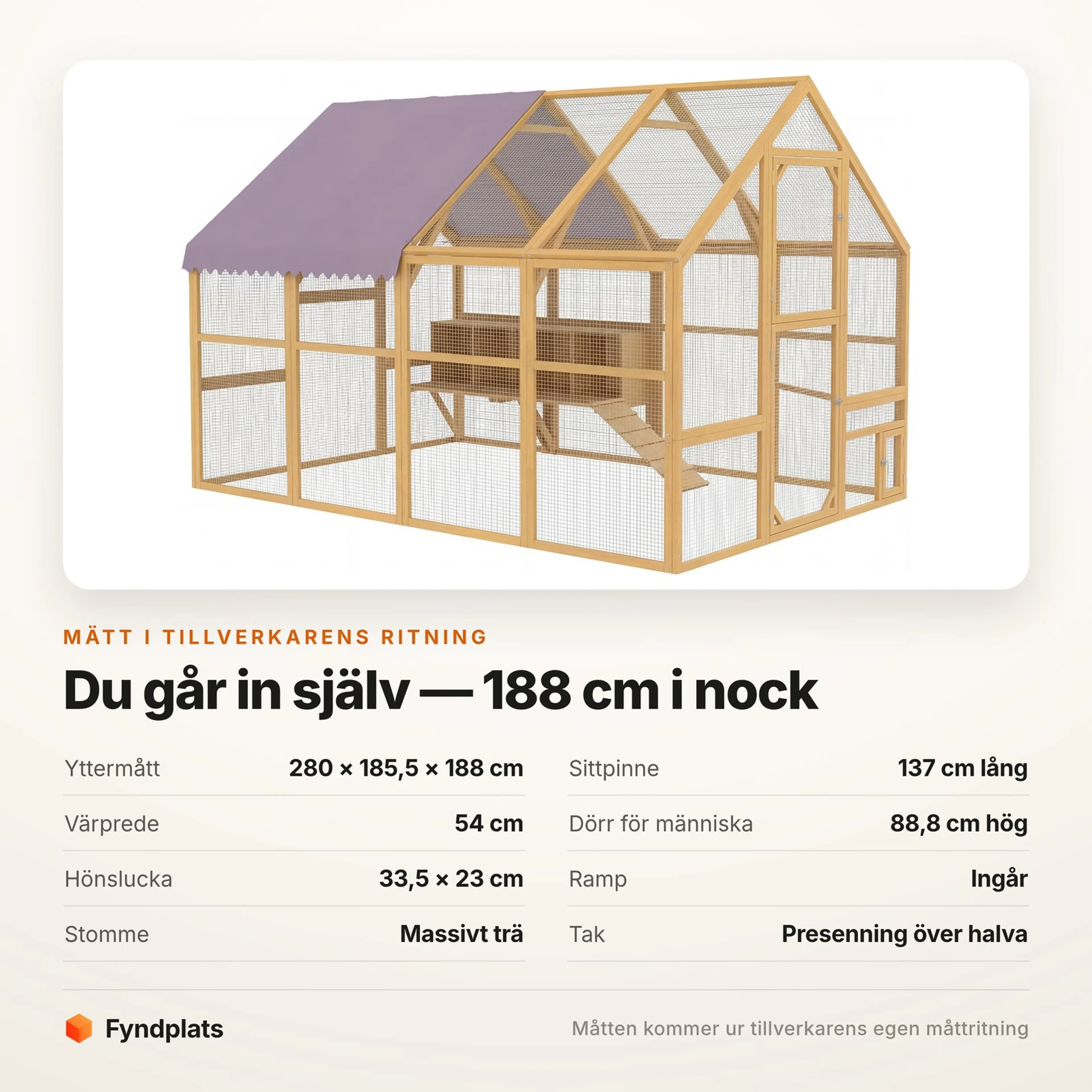 Fyndplats faktakort: yttermått, sittpinne, värprede och luckor