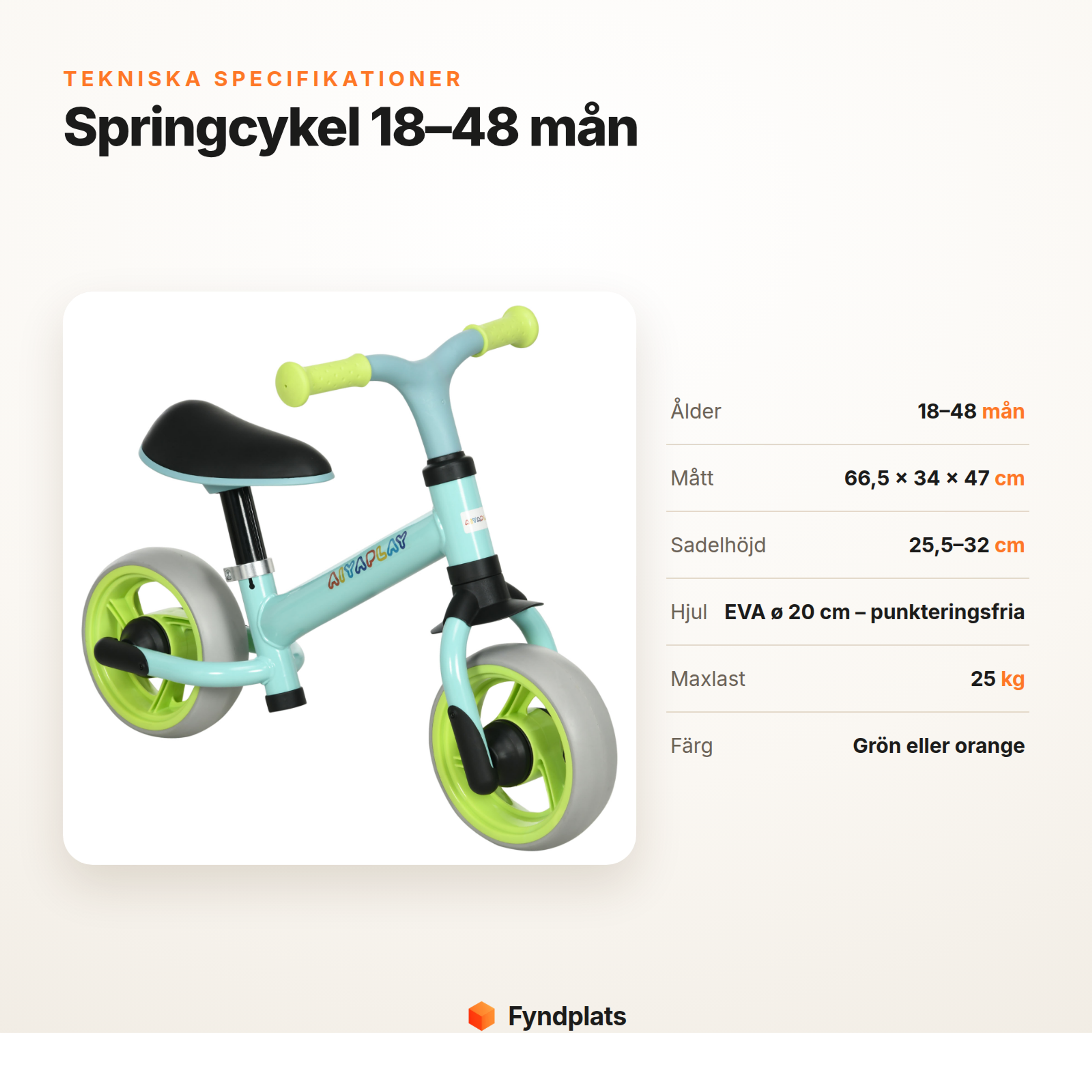 Fyndplats-kort: tekniska specifikationer för springcykel