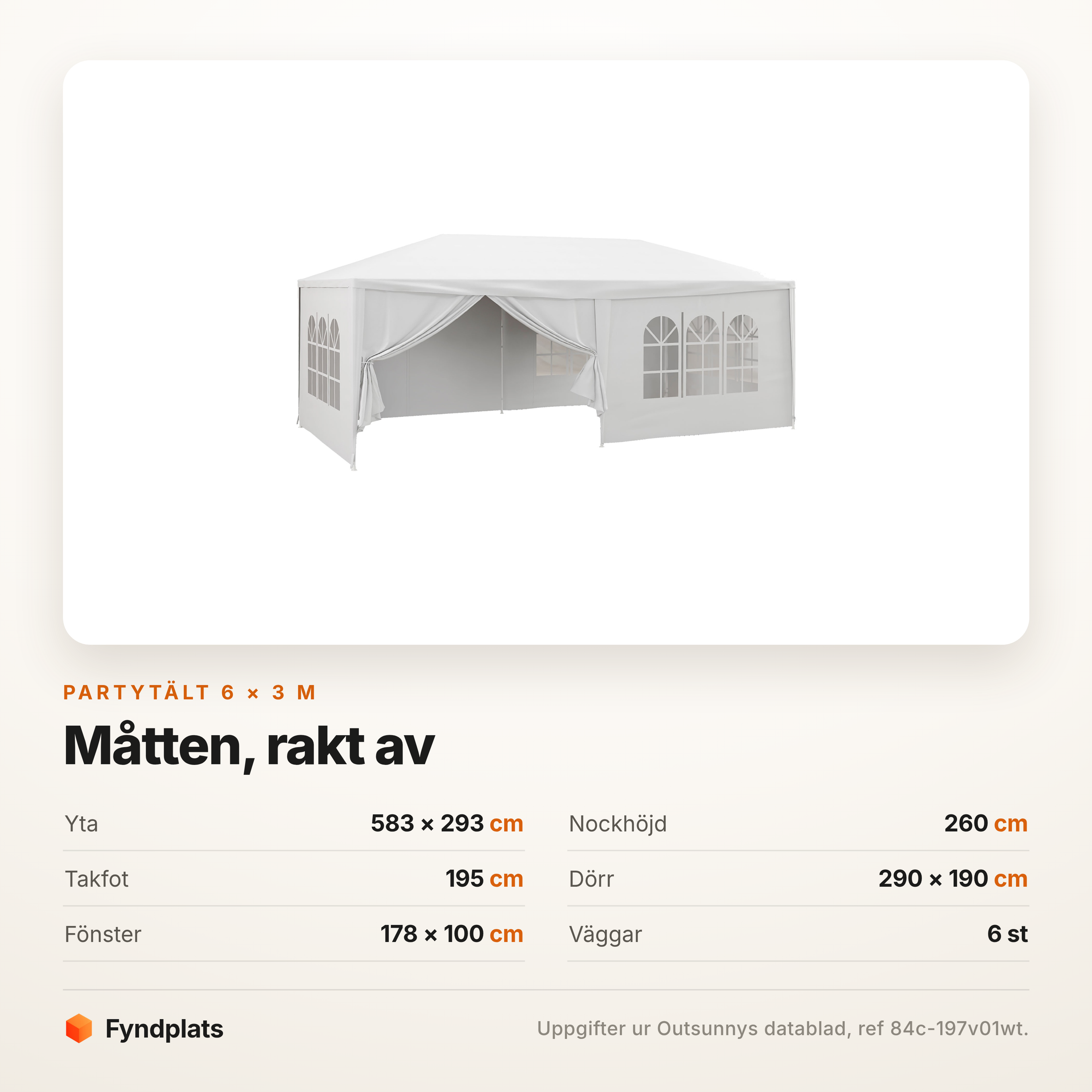 Specifikationskort: yta 583 × 293 cm, nockhöjd 260 cm och dörr 290 × 190 cm