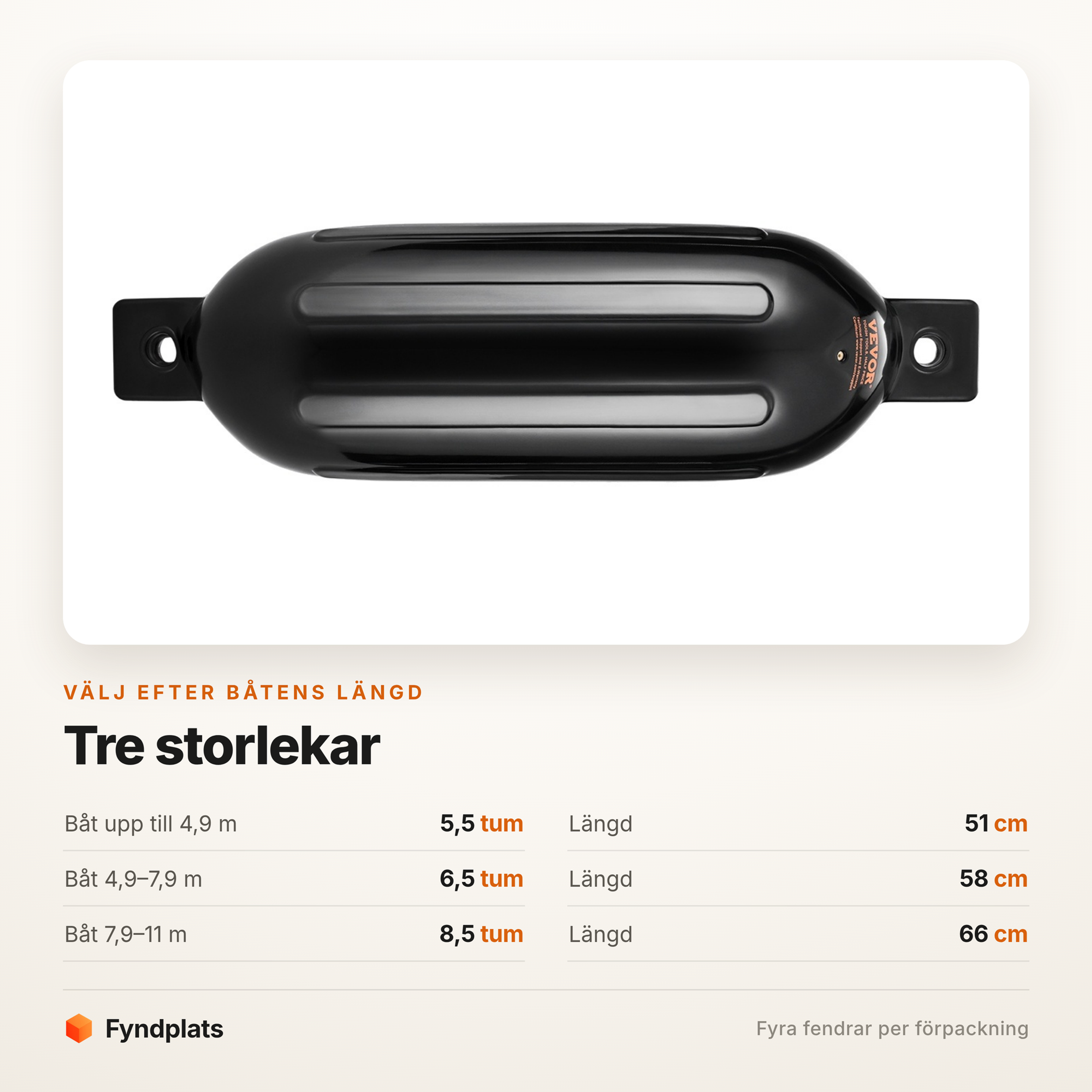 Storleksguide för båtfender – 5,5 / 6,5 / 8,5 tum efter båtens längd