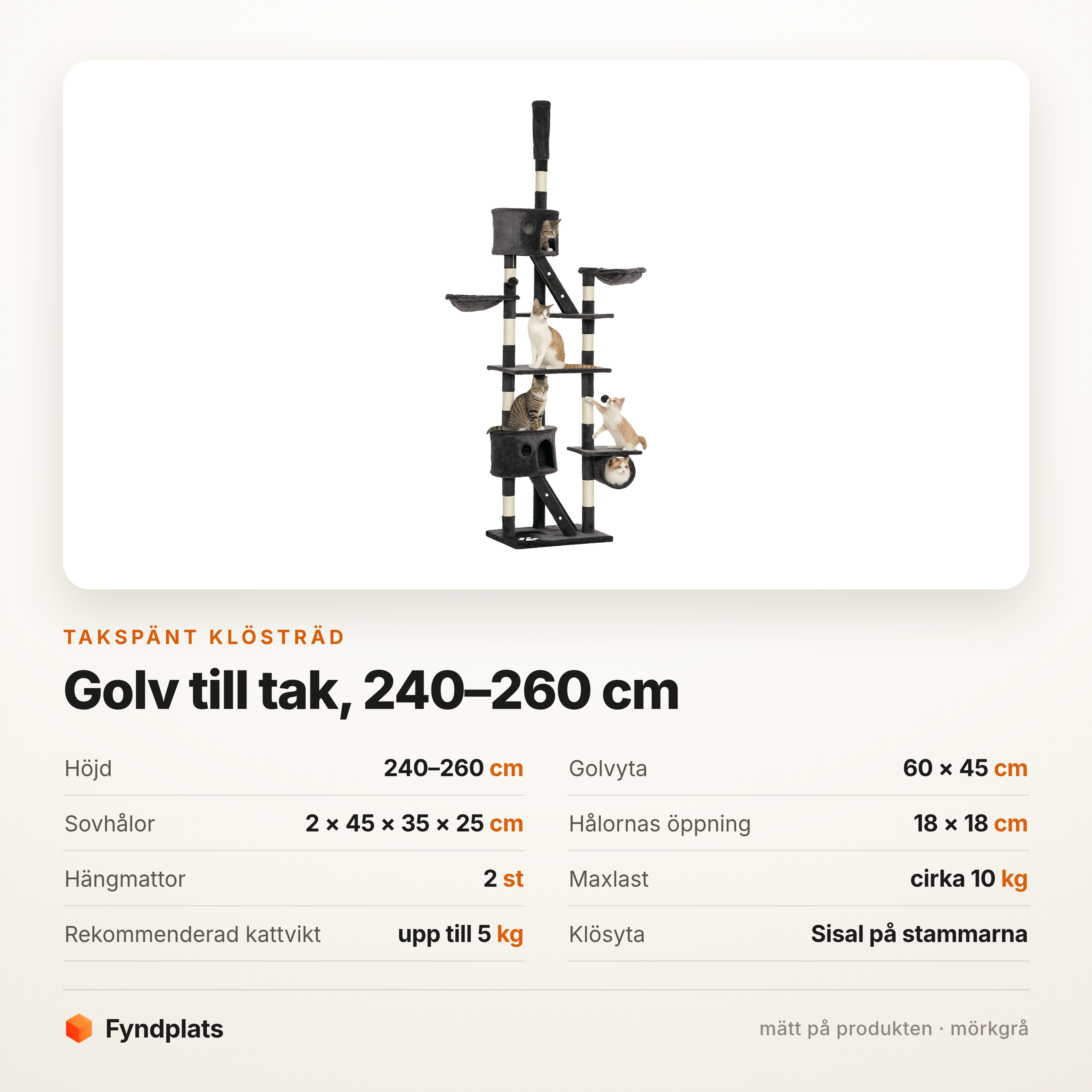 Faktaruta: takspänt klösträd 240–260 cm, mått på sovhålor och maxlast