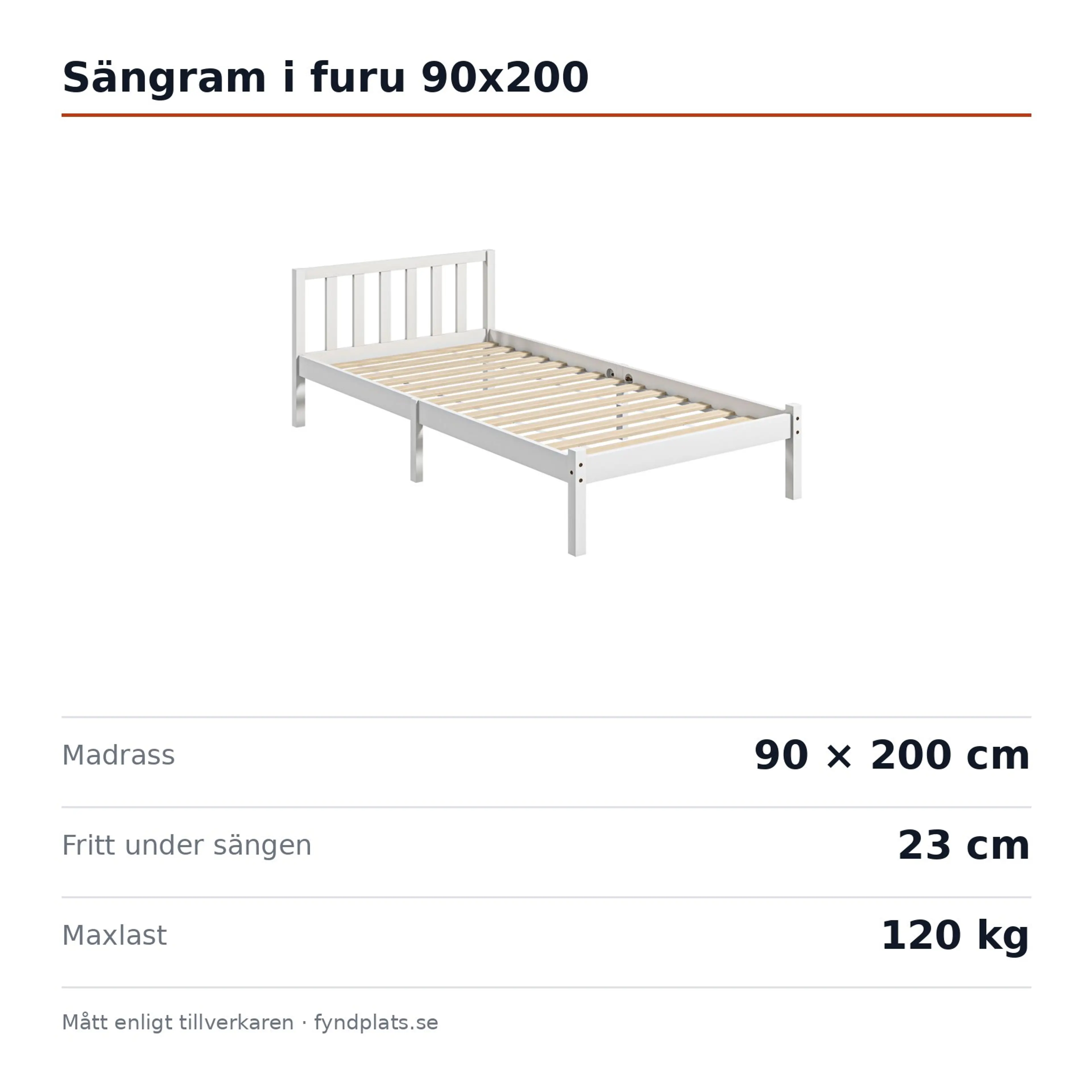 Spec-kort för sängramen: madrass 90 × 200 cm, 23 cm fritt under och 120 kg maxlast