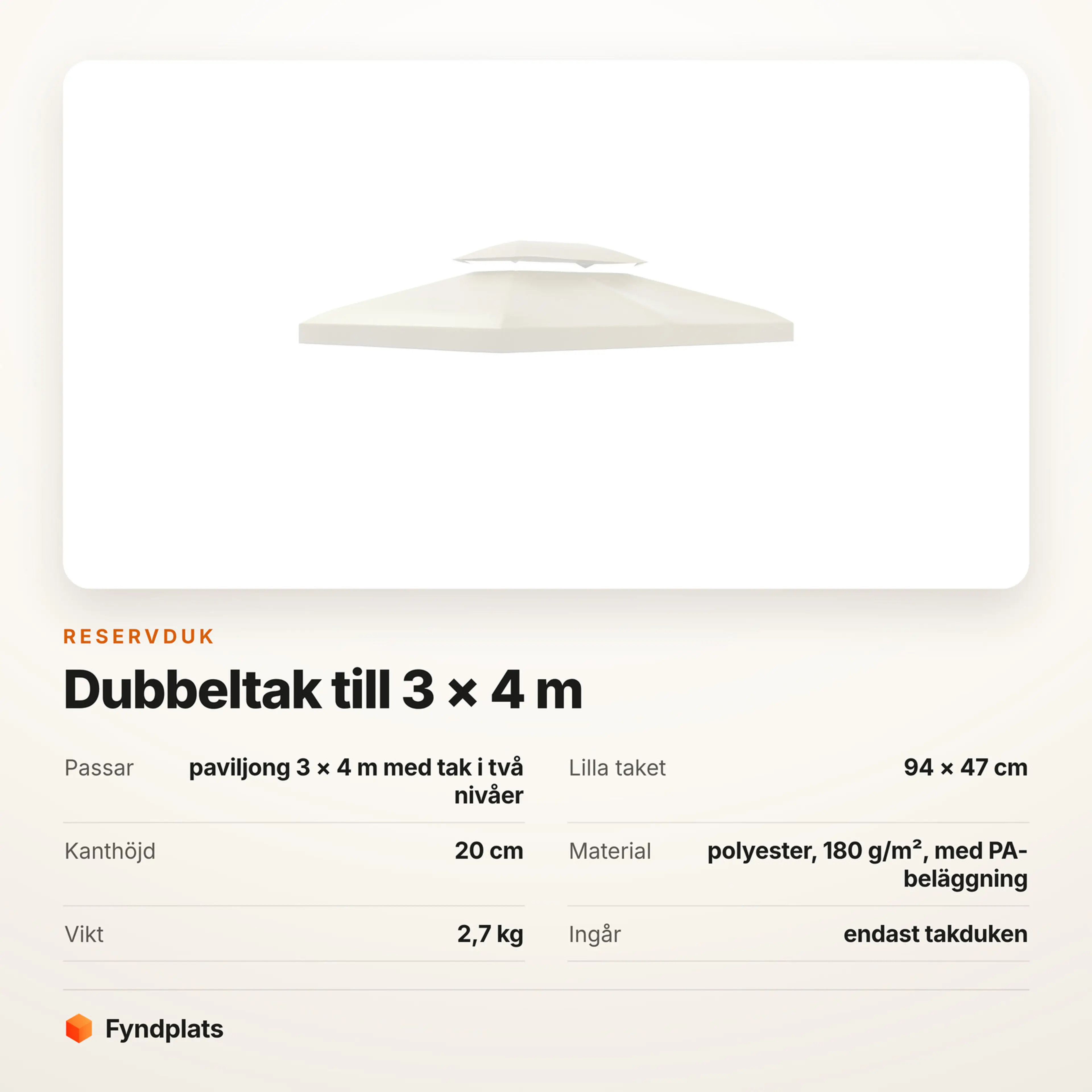Faktakort: litet tak 94 × 47 cm, kanthöjd 20 cm och polyester 180 g/m²