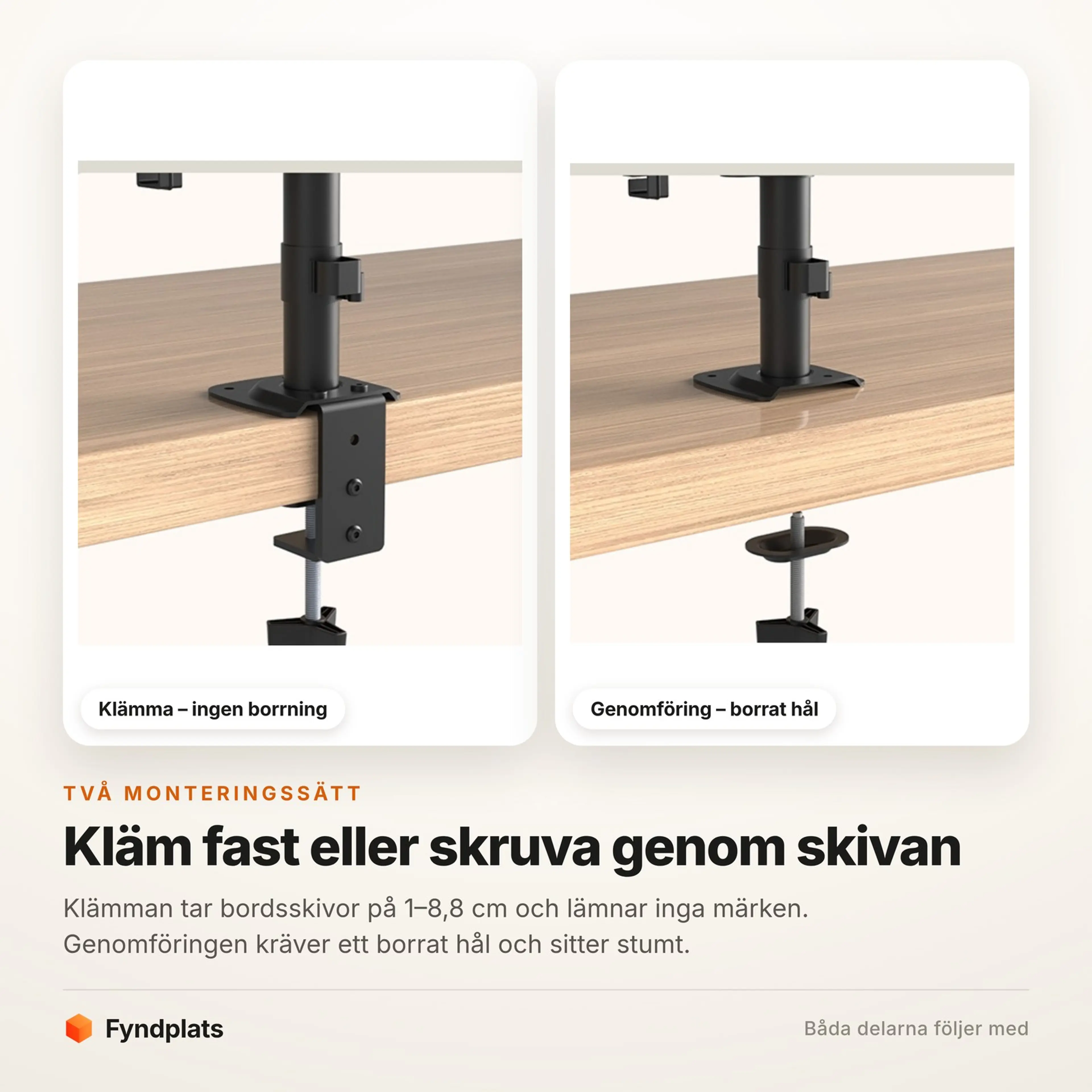 Fyndplats-kort: de två monteringssätten, klämma på bordskanten och genomföring genom skivan