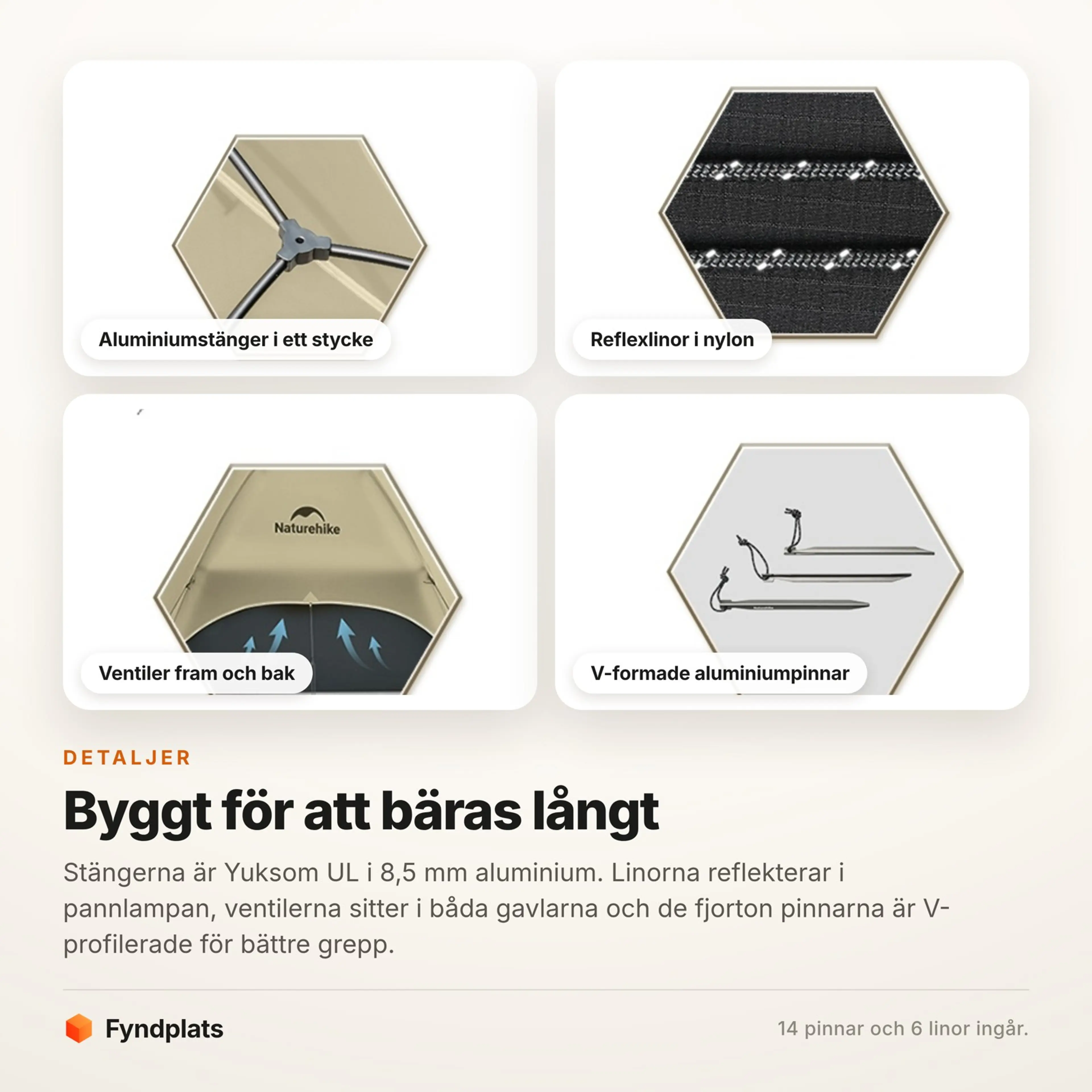 Fyndplats-kort: närbilder på stängernas nav, reflexlinorna, gavelventilen och de V-formade pinnarna