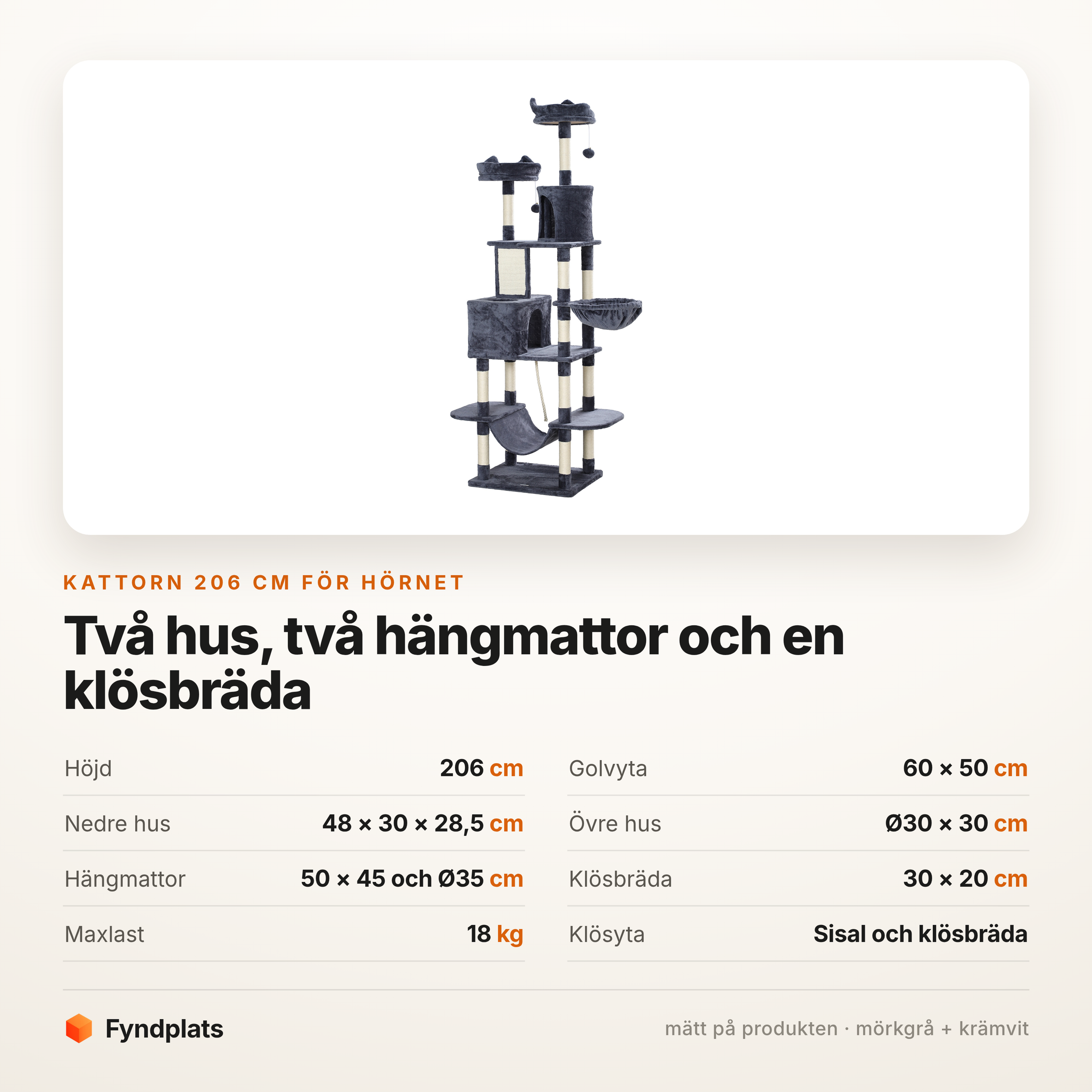 Faktaruta: kattorn 206 cm för hörnet, mått på hus, hängmattor och klösbräda