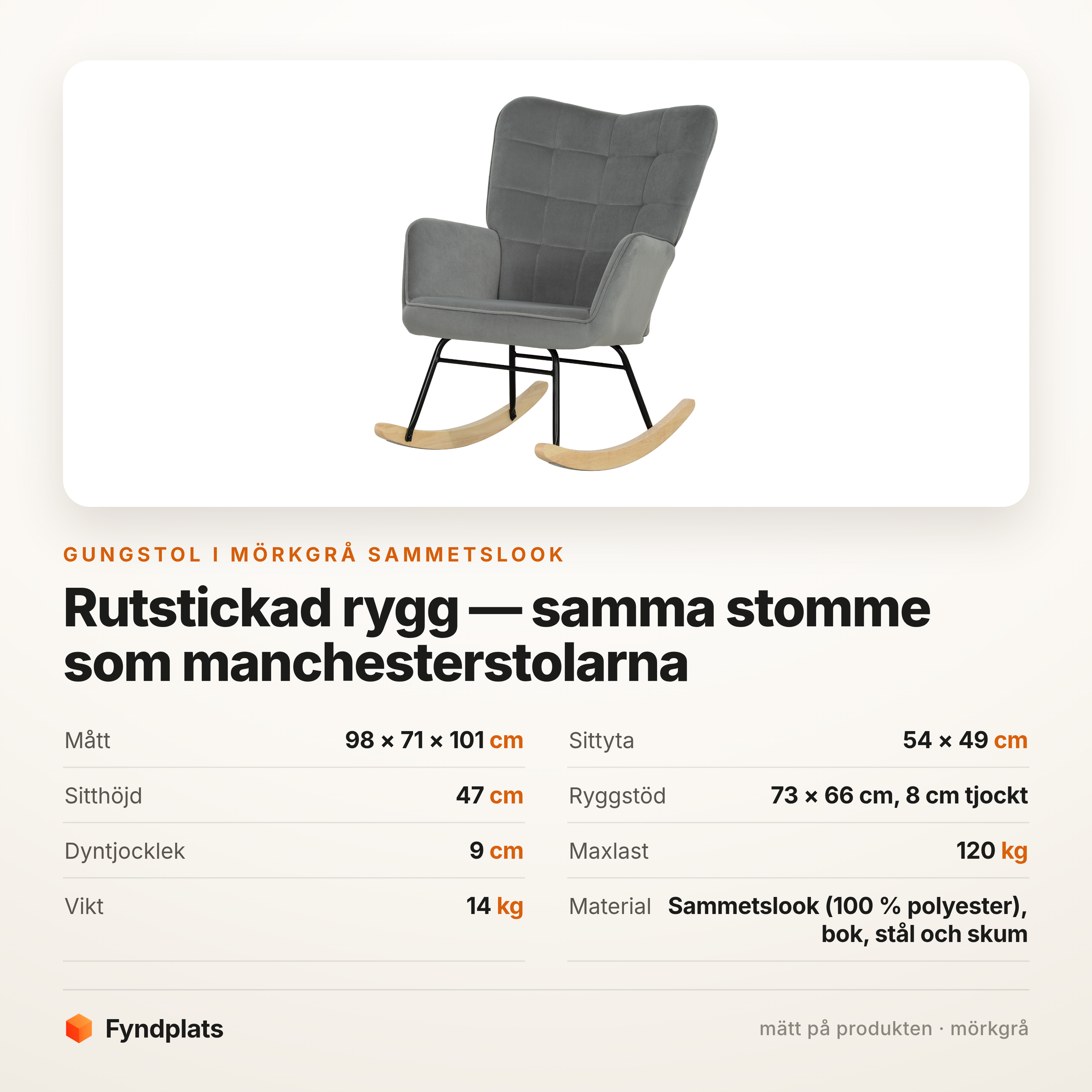 Faktakort: mått, sittyta, ryggstöd och maxlast för gungstolen i mörkgrå sammetslook