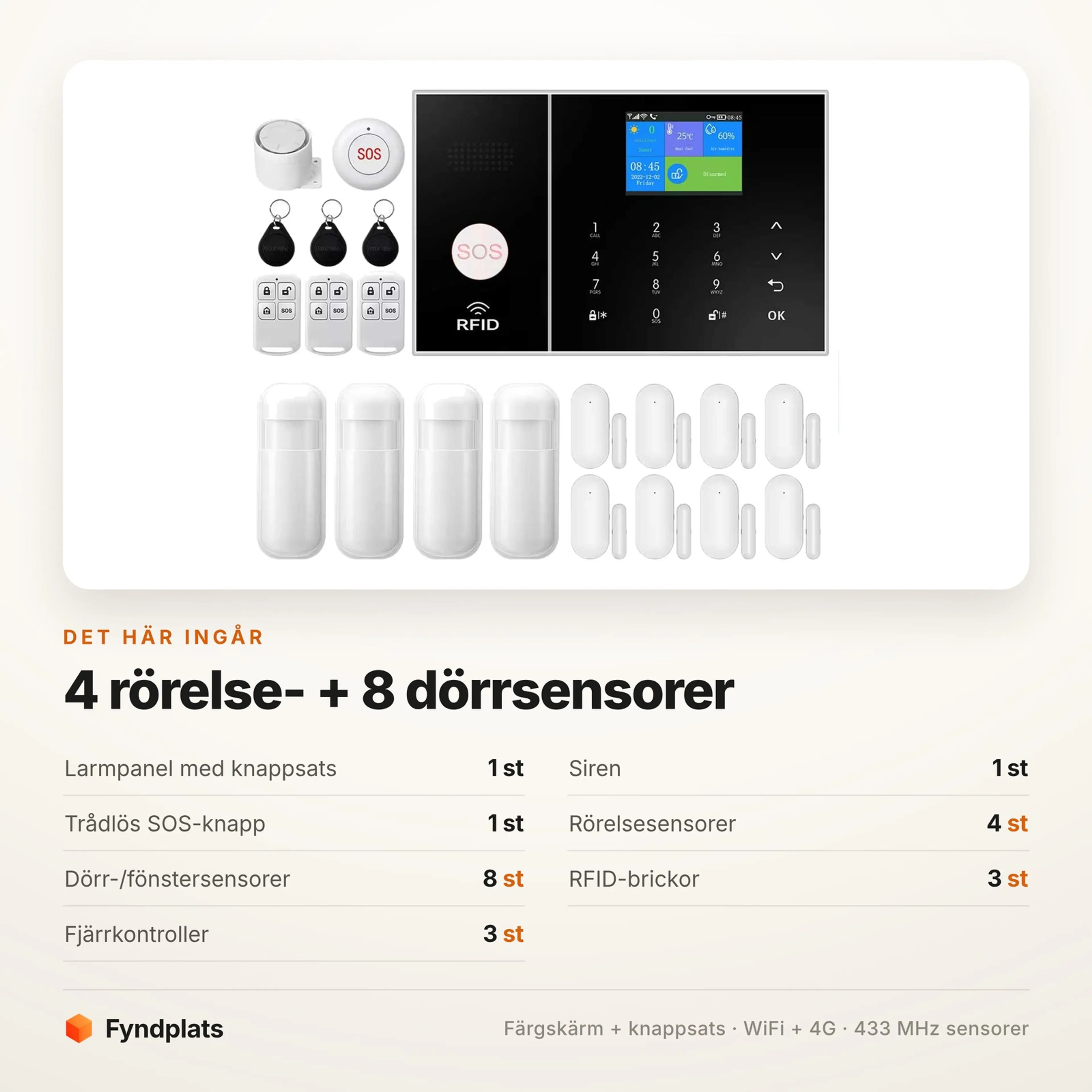 Innehållskort: paketet med 4 rörelsesensorer och 8 dörrsensorer, plus larmpanel, siren, trådlös SOS-knapp, 3 RFID-brickor och 3 fjärrkontroller