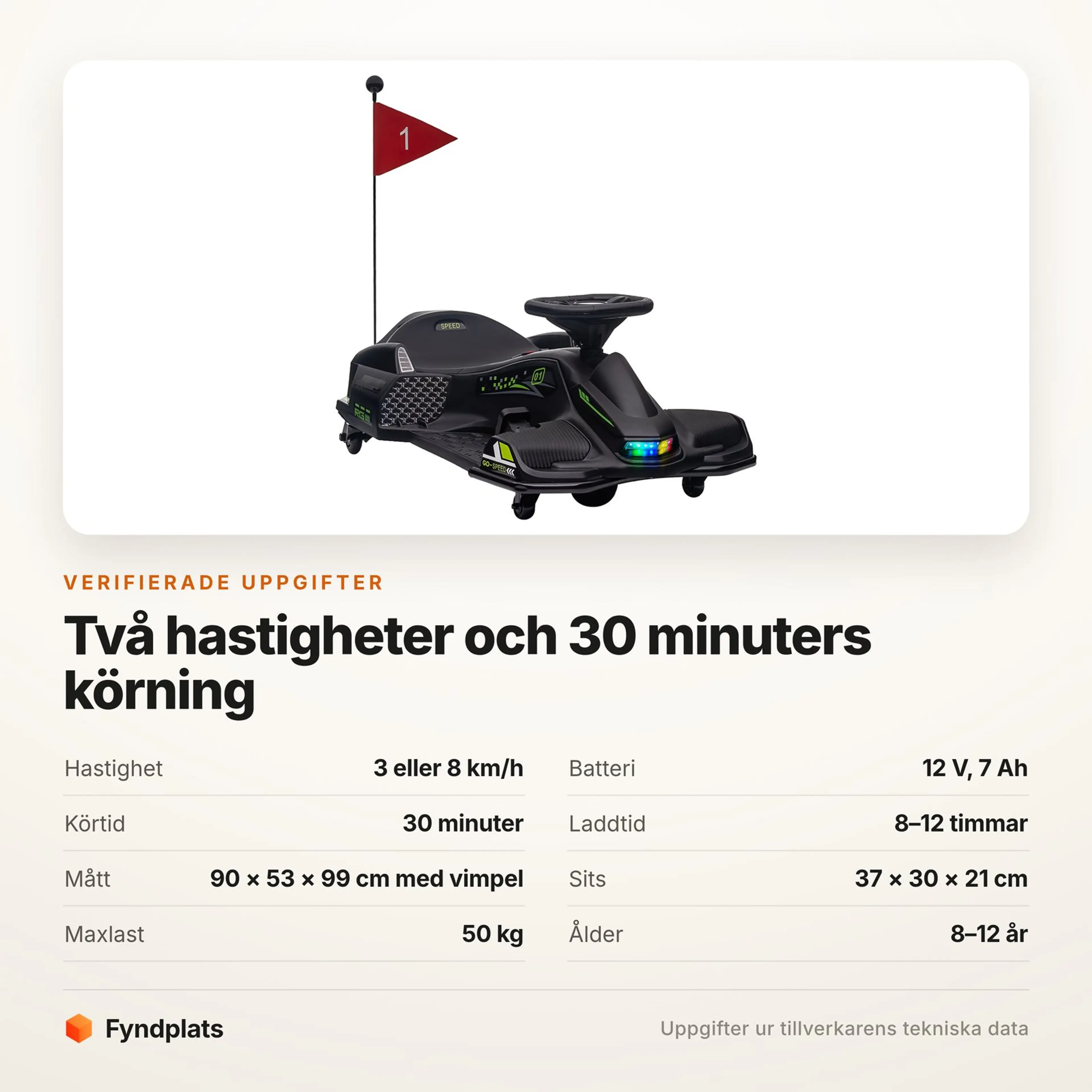 Specifikationer för driftkarten: hastighet, batteri, körtid och maxlast