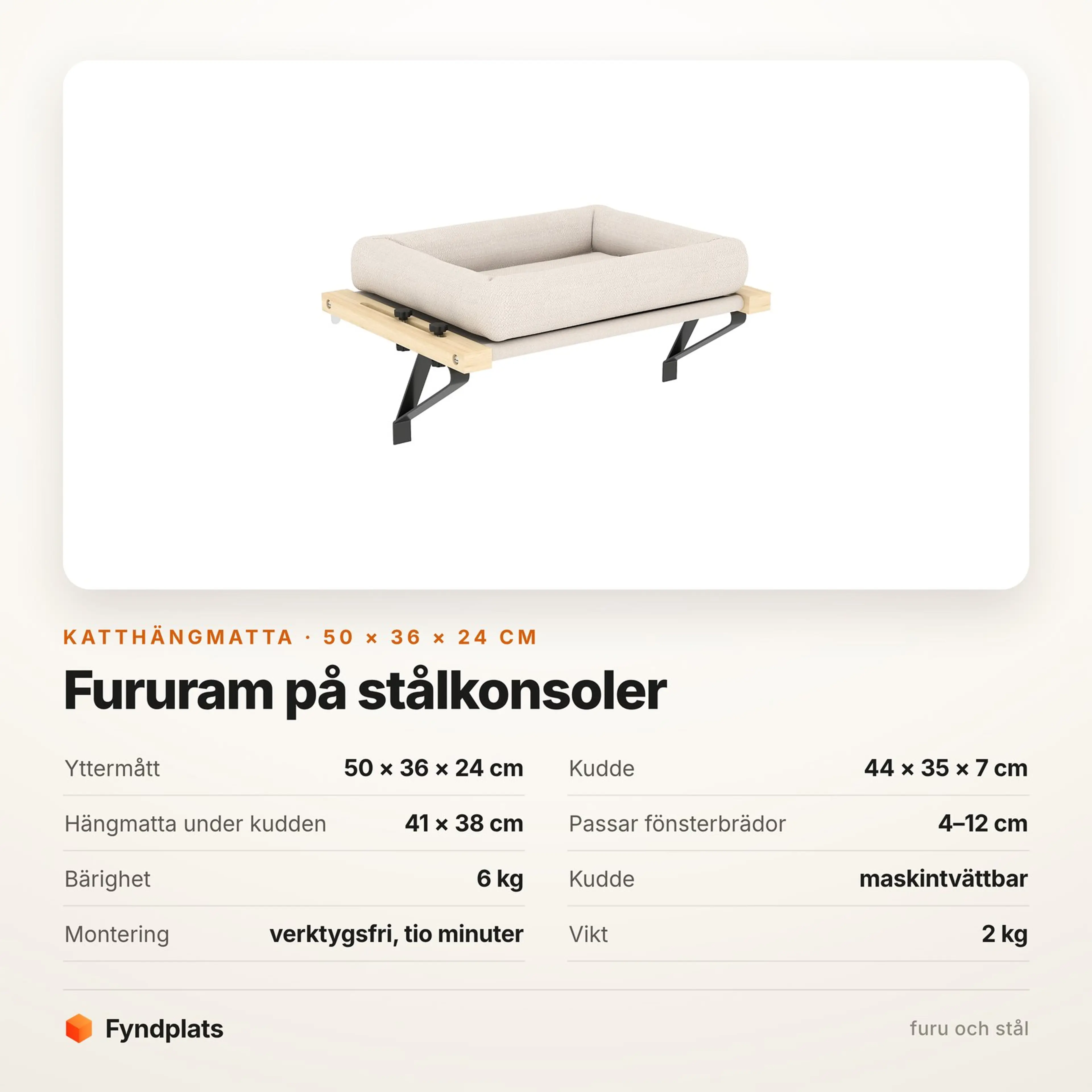 Faktakort: fururam på stålkonsoler