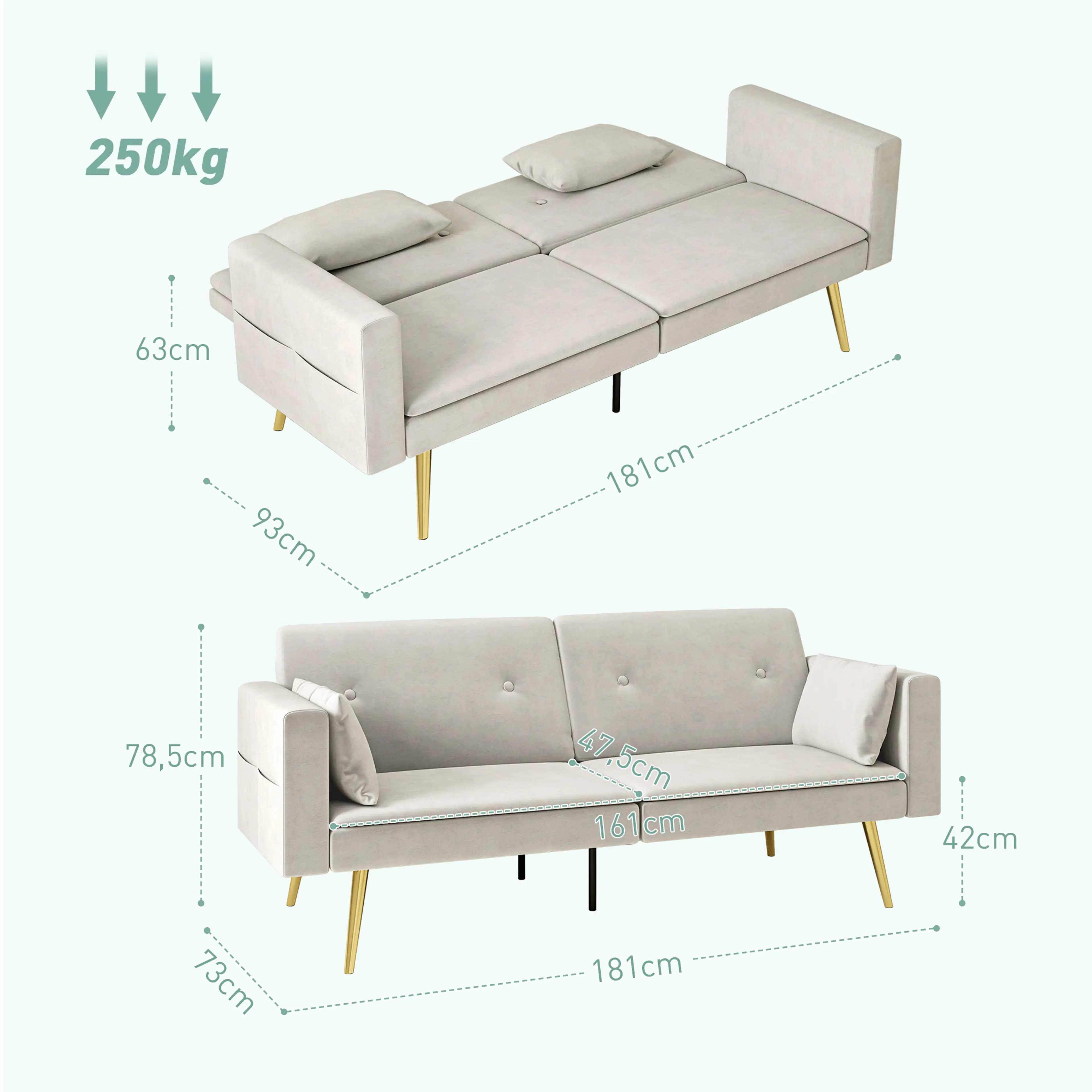 Måttbild: soffan mäter 181 × 73 × 78,5 cm och som säng 181 × 93 × 63 cm, och den bär 250 kg