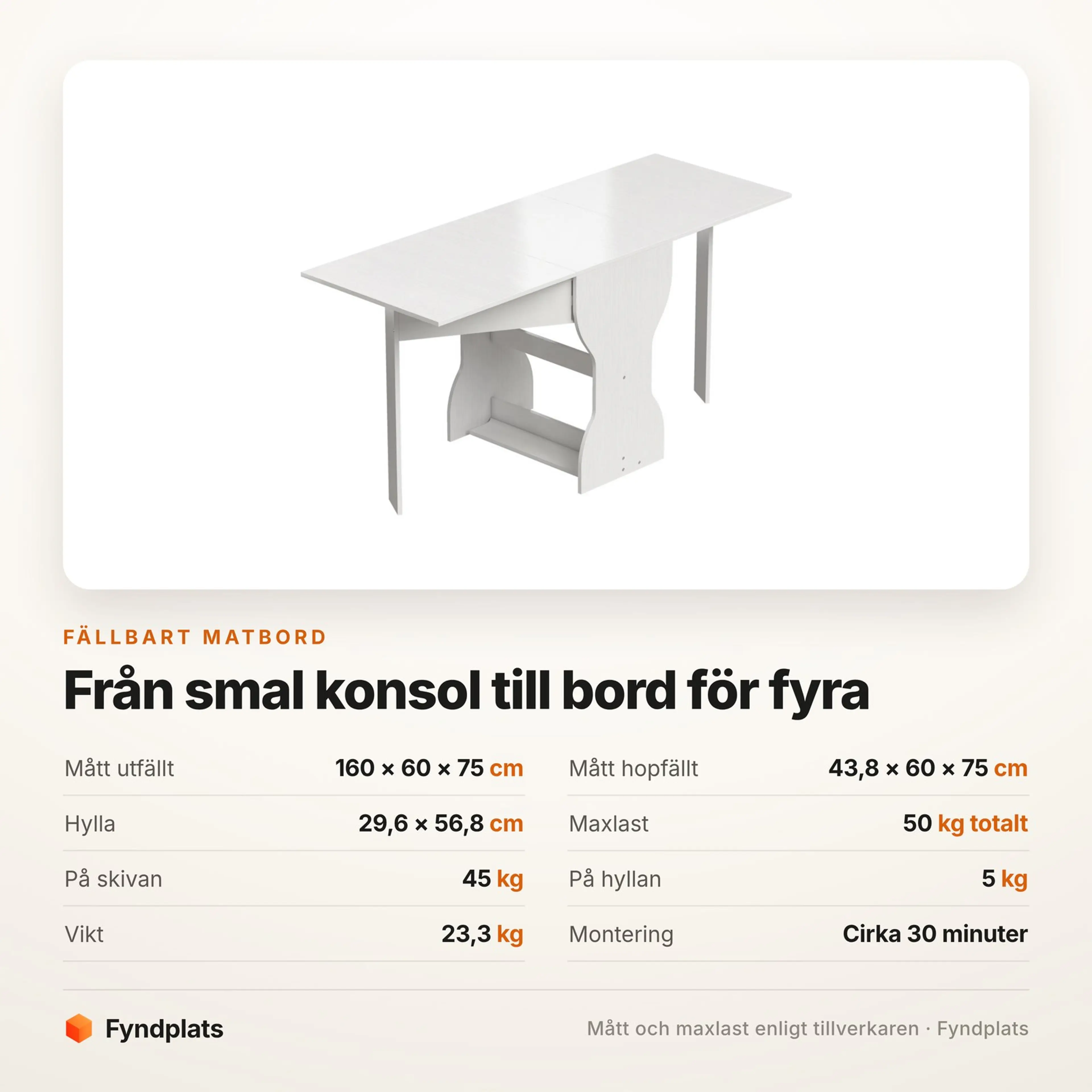 Spec-kort för matbordet: 160 × 60 cm utfällt, 43,8 cm hopfällt och 50 kg maxlast