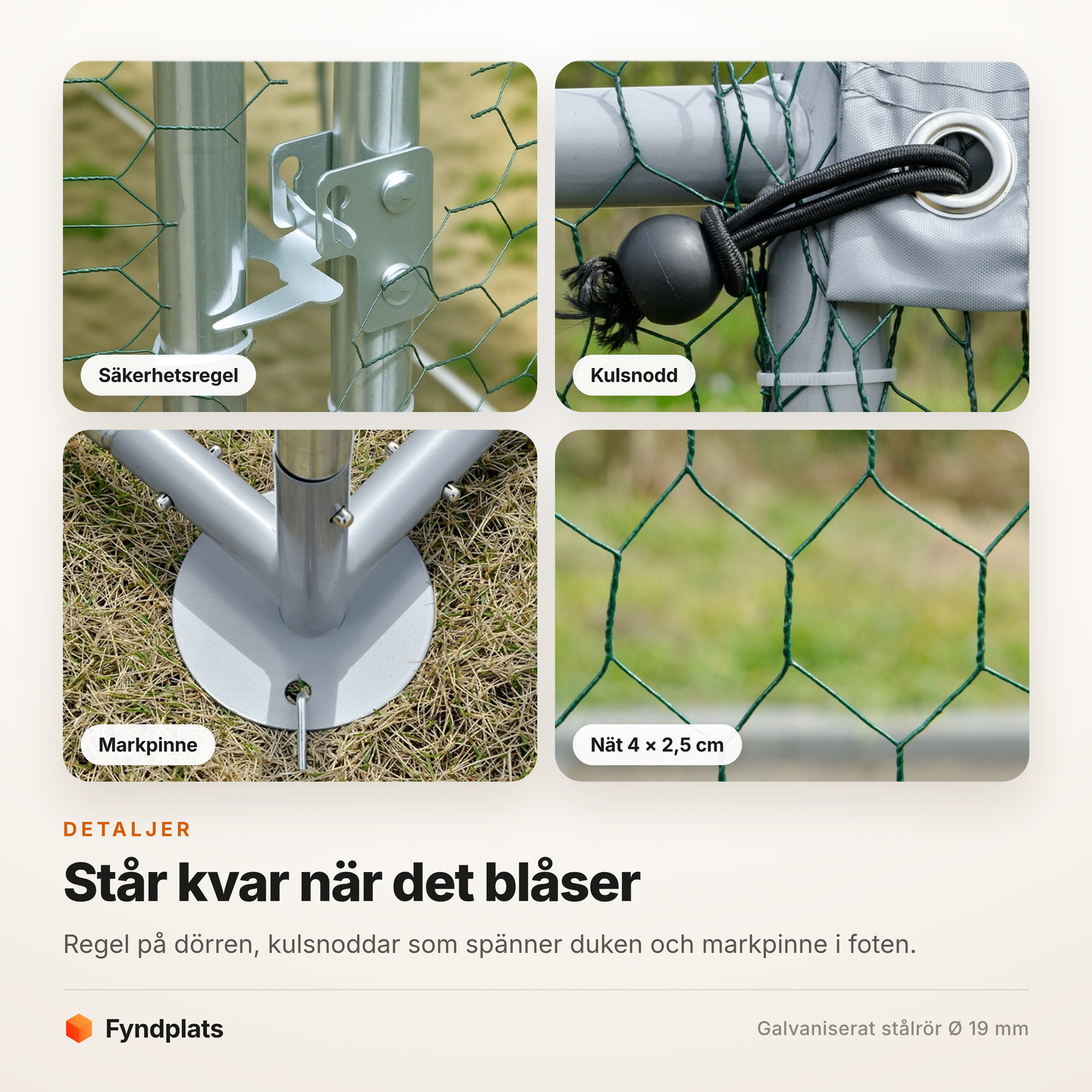 Fyndplats kort med fyra detaljbilder på hönsgården: säkerhetsregel, kulsnodd, markpinne och nätvävens maskstorlek.