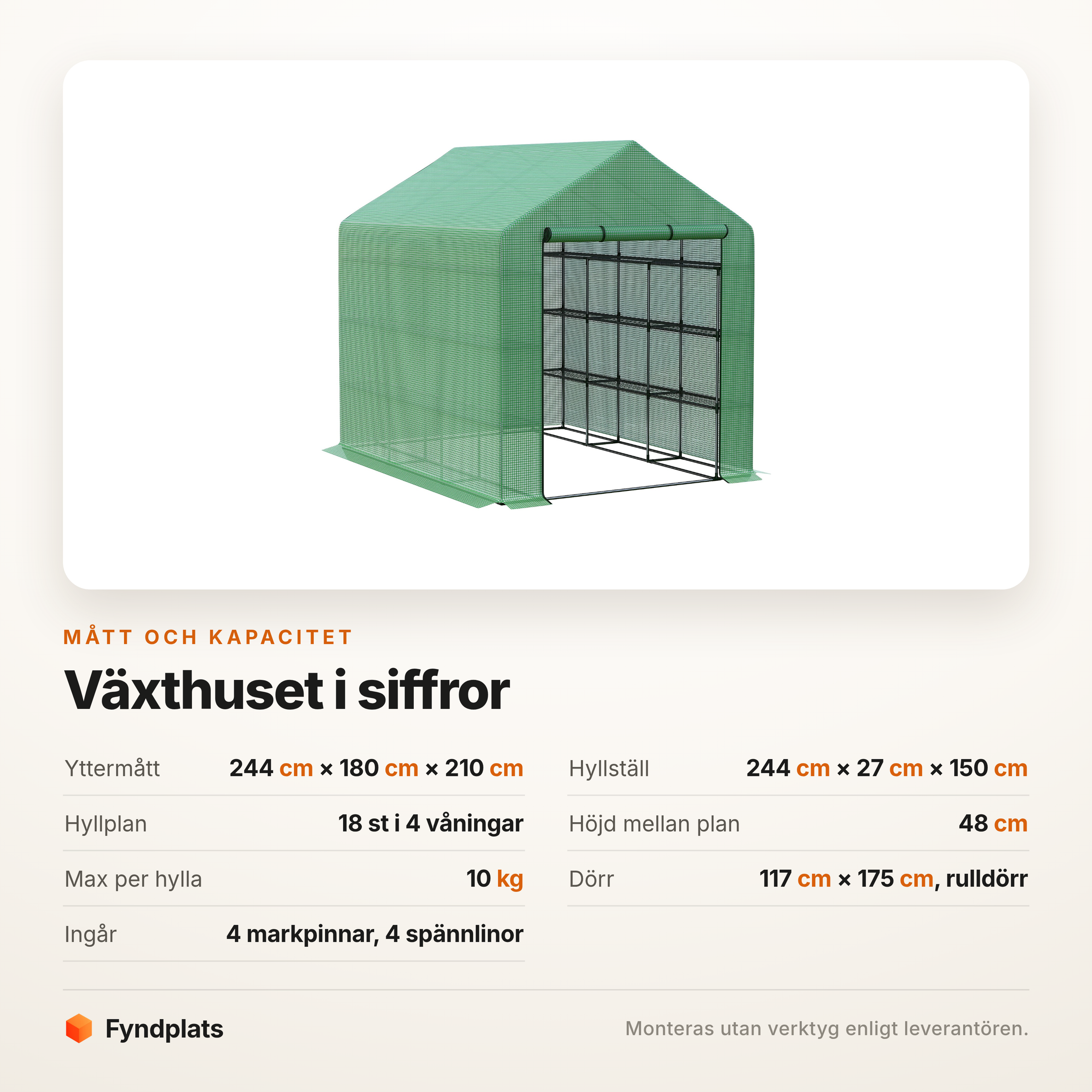Specifikationstabell för växthuset: mått, hyllställ, belastning och dörr