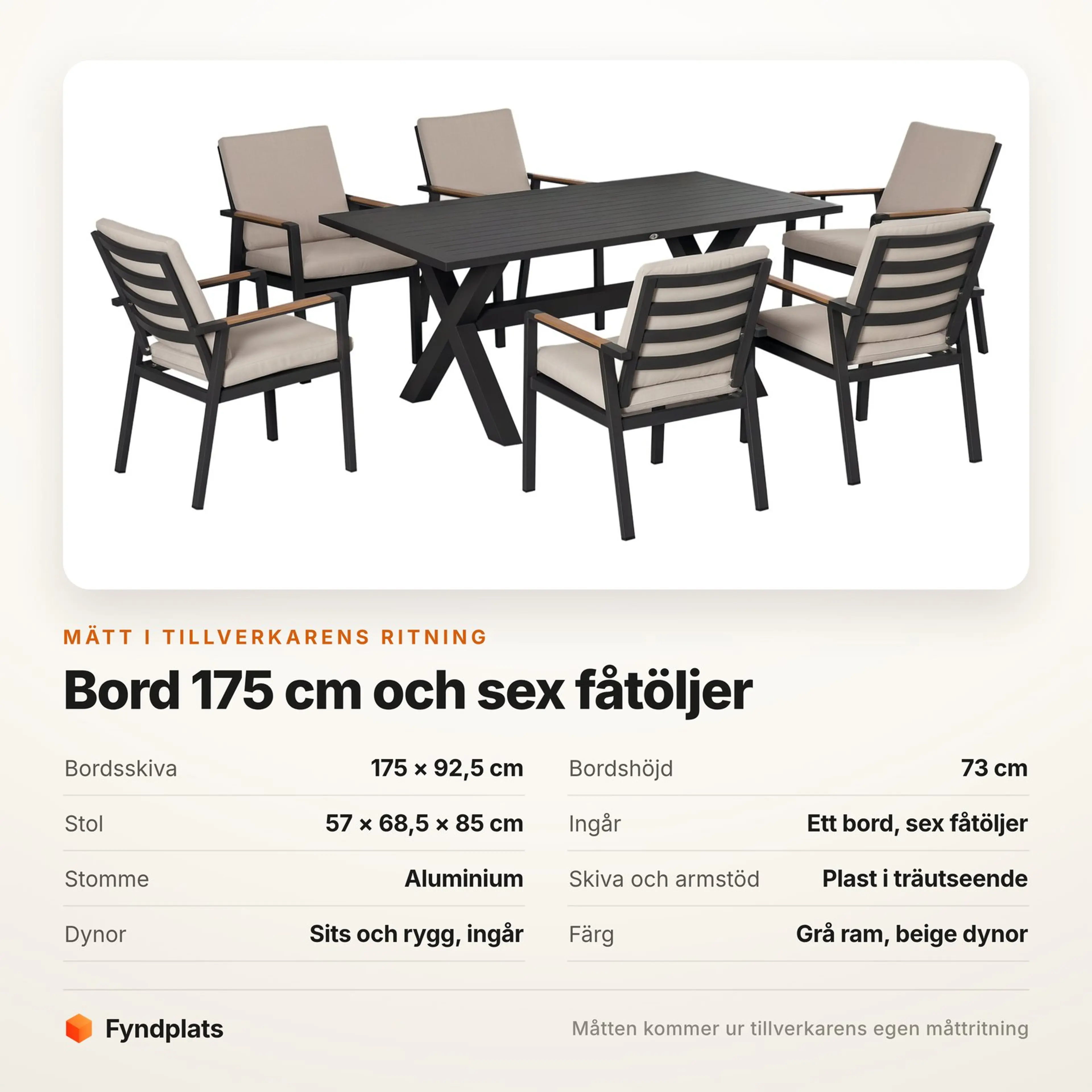 Fyndplats faktakort: mått på bord och stol, material och vad som ingår