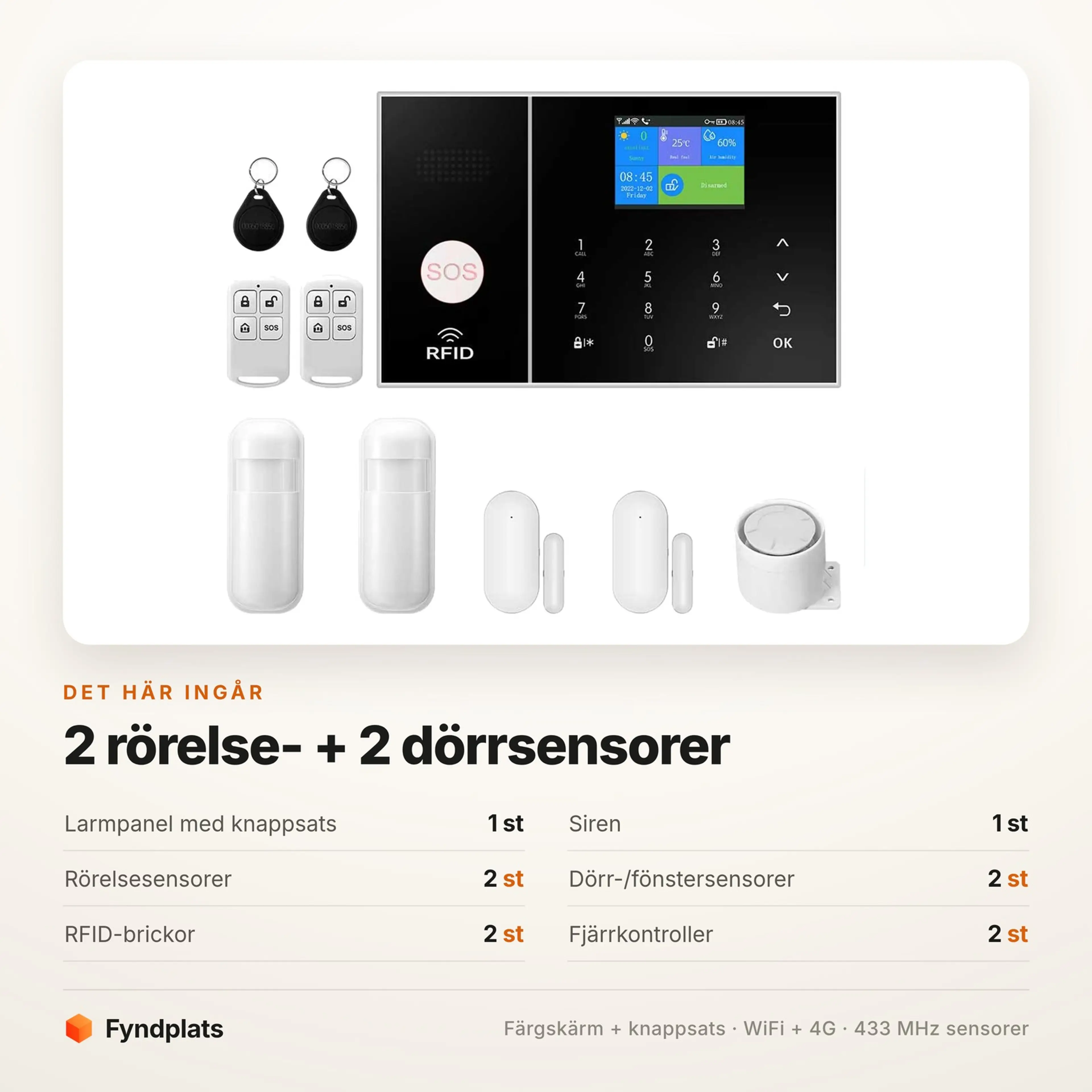 Innehållskort: paketet med 2 rörelsesensorer och 2 dörrsensorer, plus larmpanel, siren, 2 RFID-brickor och 2 fjärrkontroller