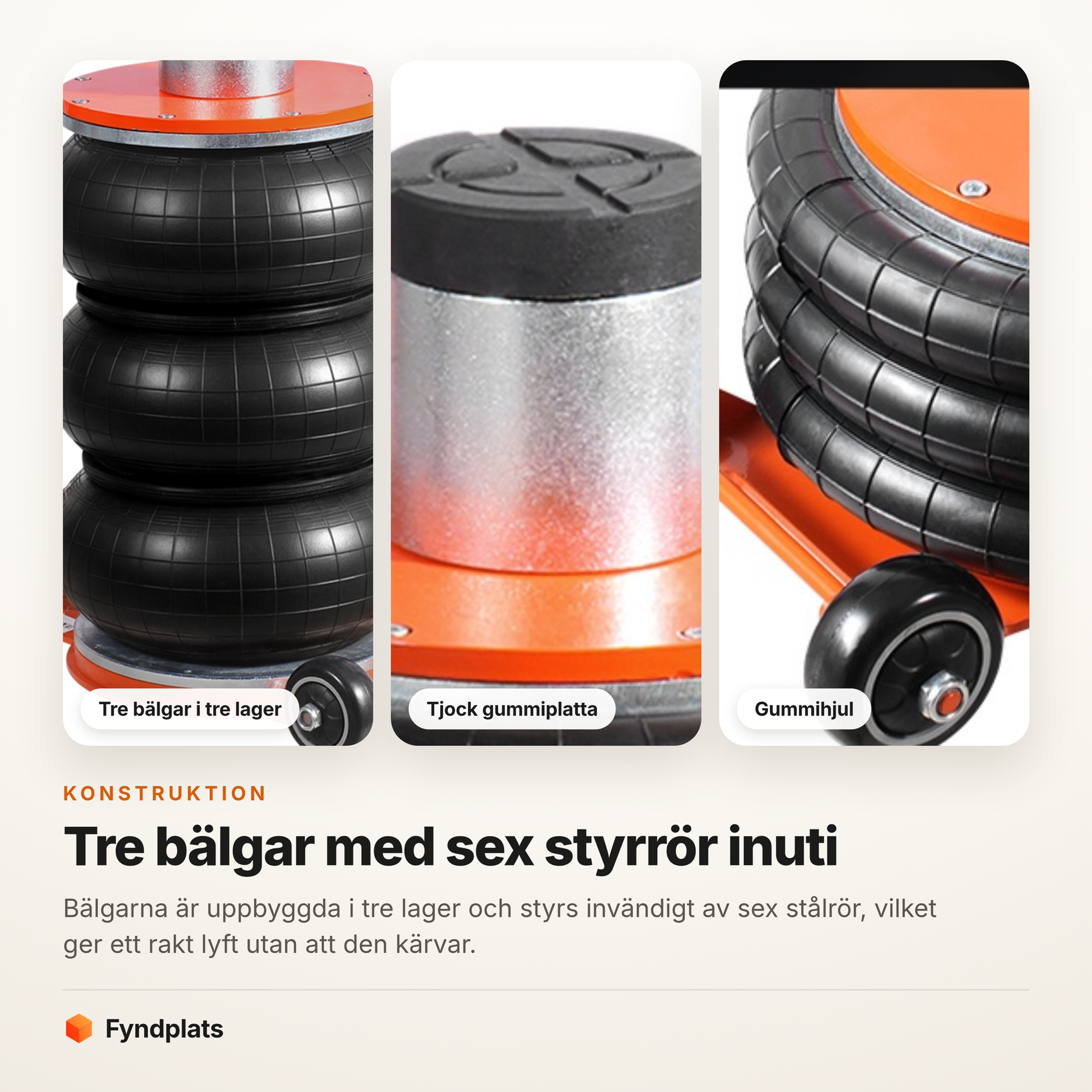 Detaljer: de tre gummibälgarna, den tjocka gummiplattan på toppen och gummihjulen