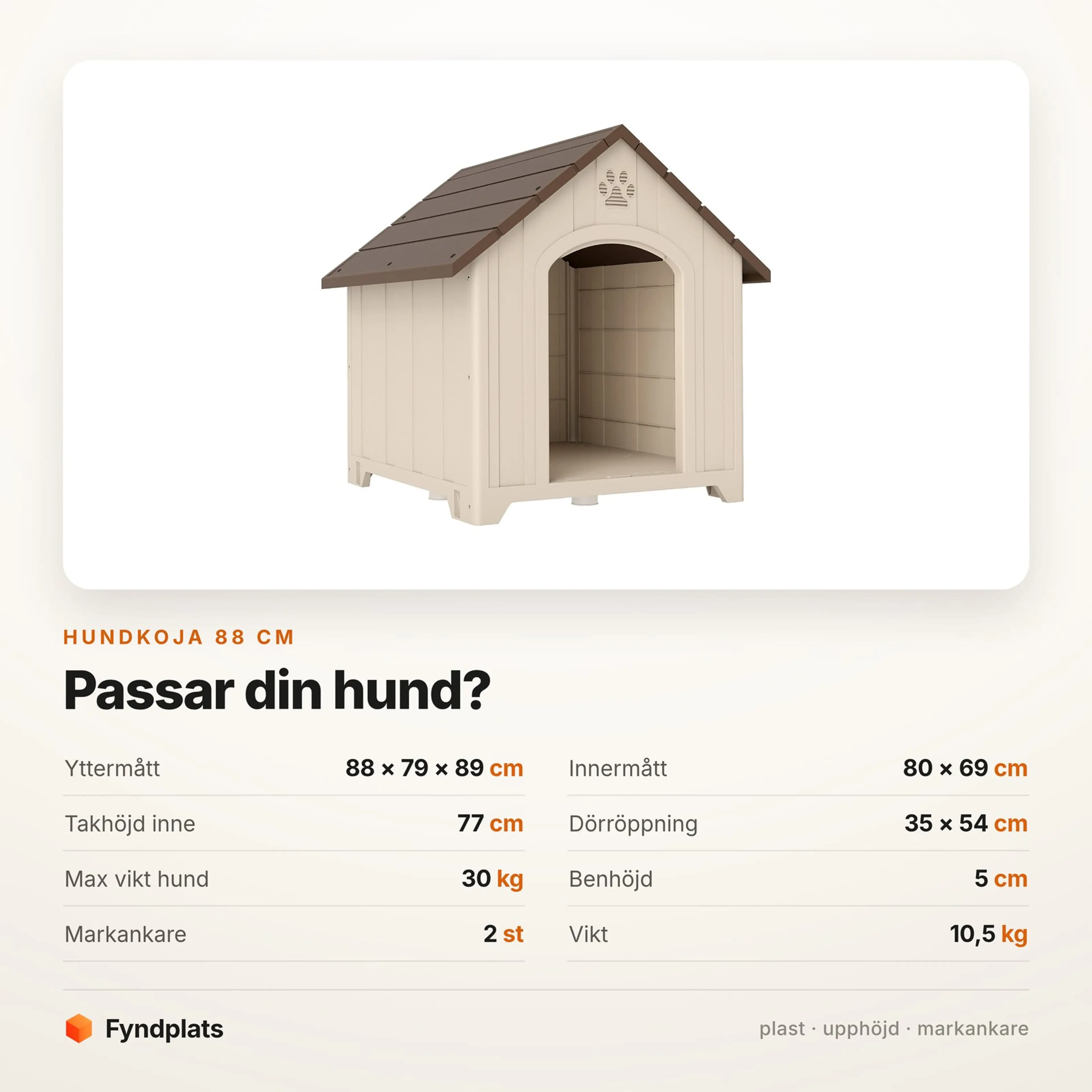 Faktakort: upphöjd hundkoja 88 cm i plast — mått, dörröppning och högsta hundvikt