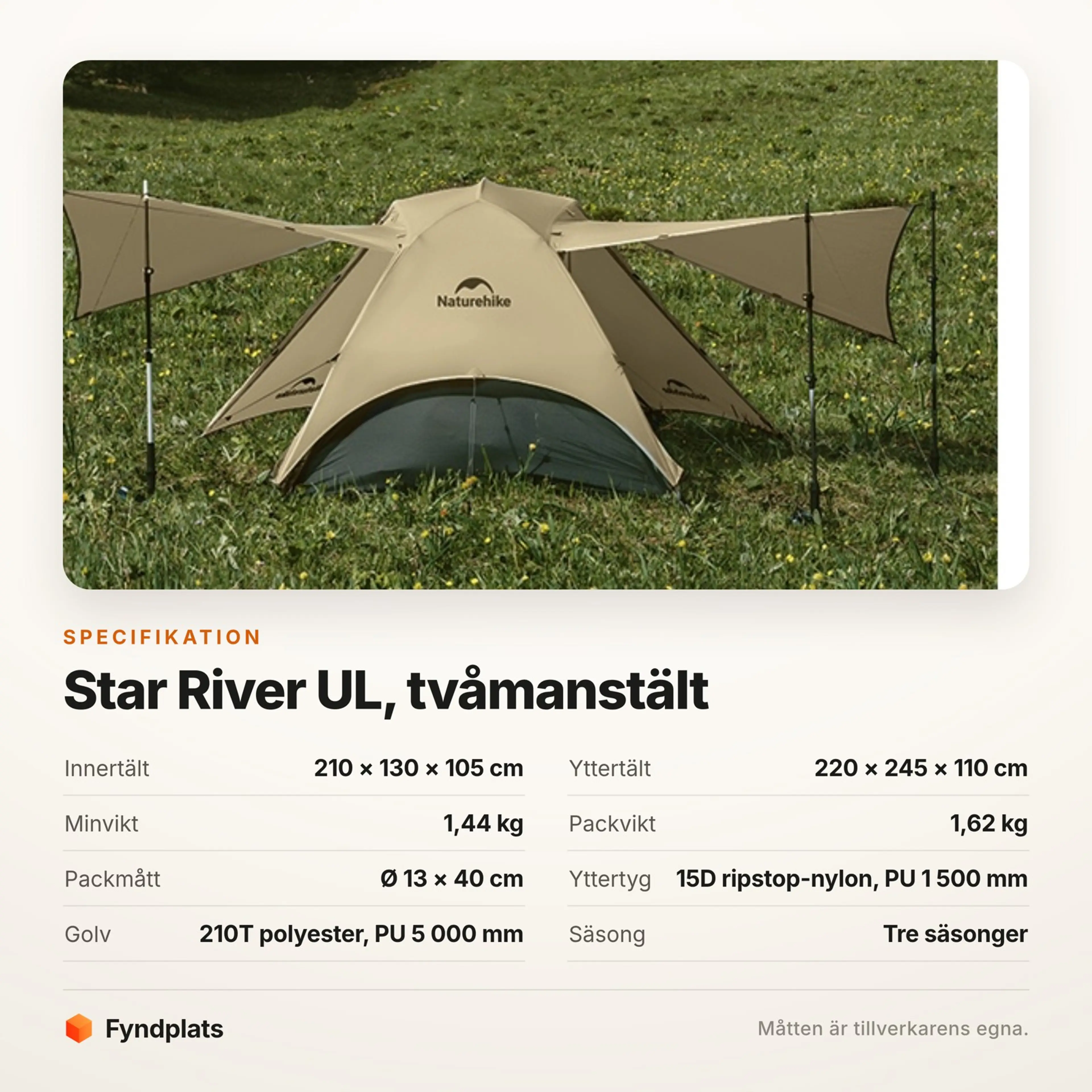 Fyndplats-kort med specifikationer: 1,44 kg, Ø 13 × 40 cm packat, 15D ripstop-nylon och tre säsonger