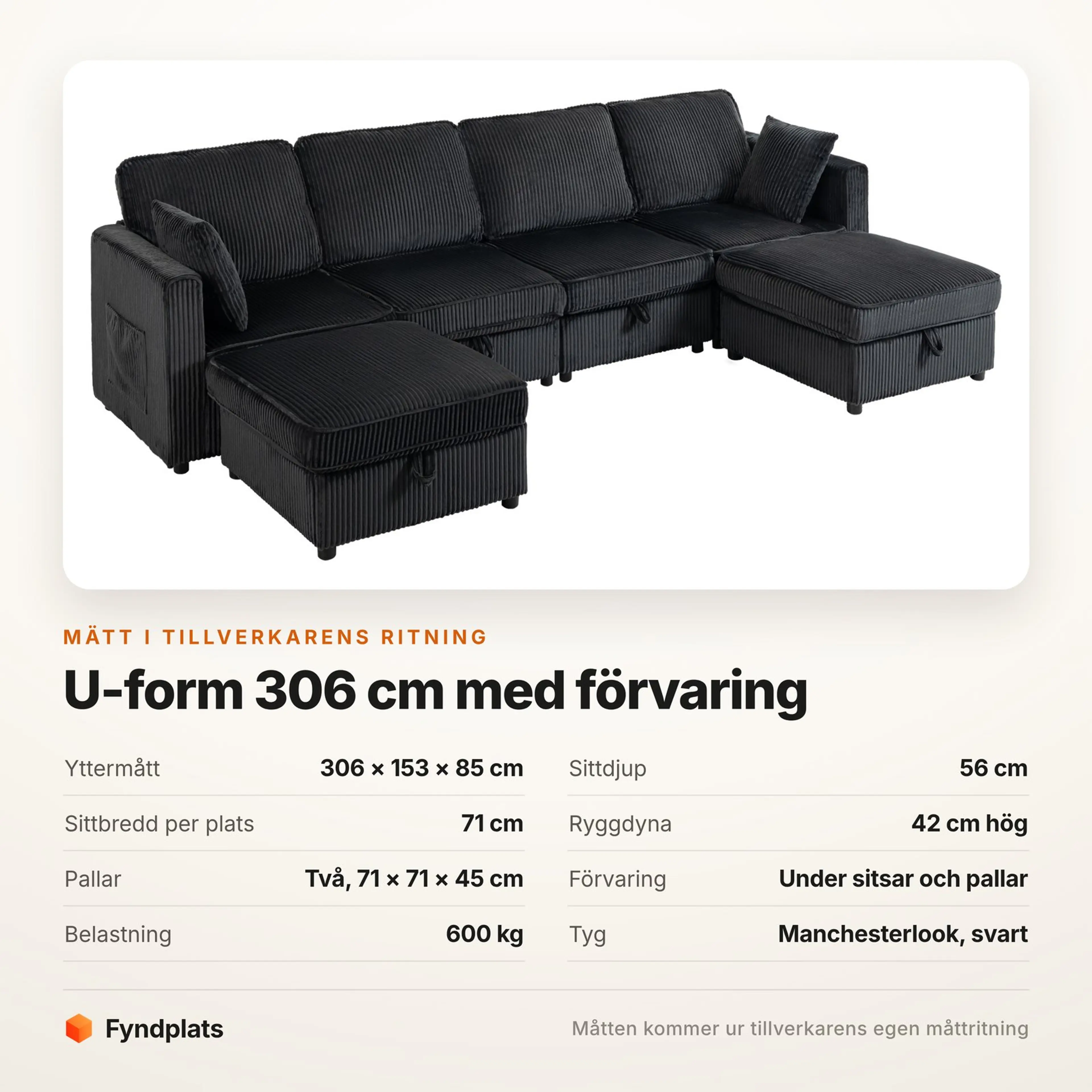 Fyndplats faktakort: mått, sittdjup, förvaring och belastning för modulsoffan
