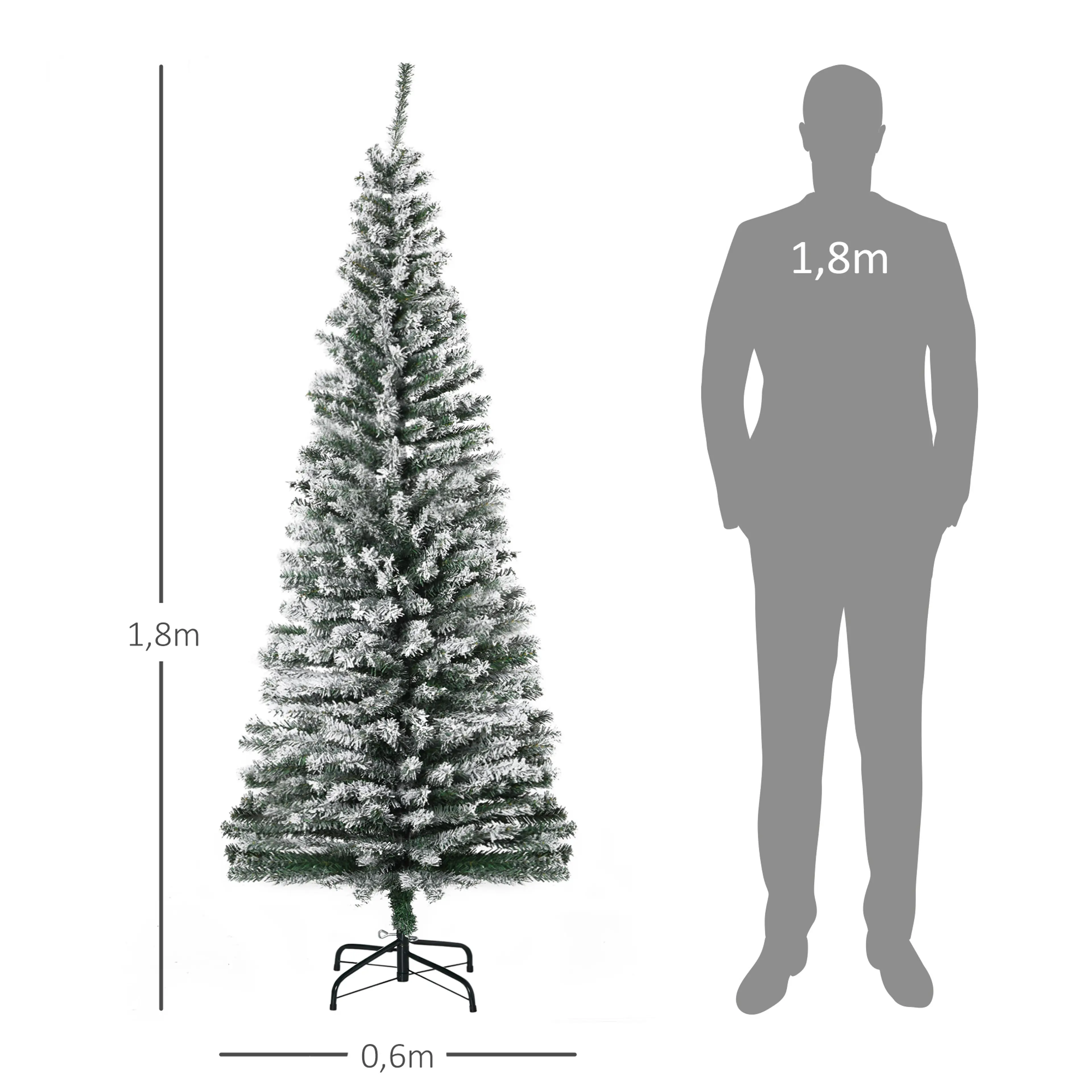 Måttbild med granens höjd 180 cm och bredd 60 cm bredvid en människosiluett