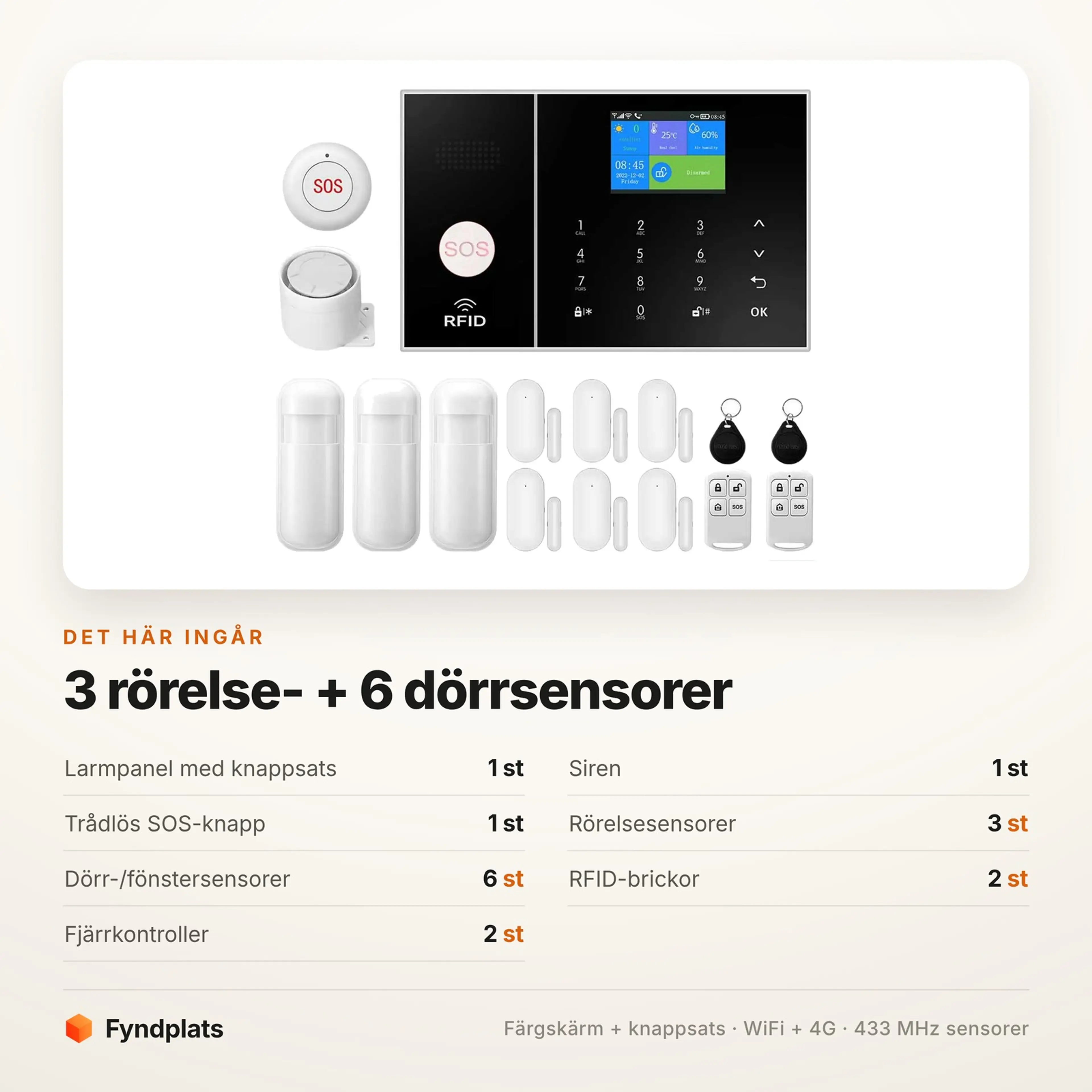 Innehållskort: paketet med 3 rörelsesensorer och 6 dörrsensorer, plus larmpanel, siren, trådlös SOS-knapp, 2 RFID-brickor och 2 fjärrkontroller