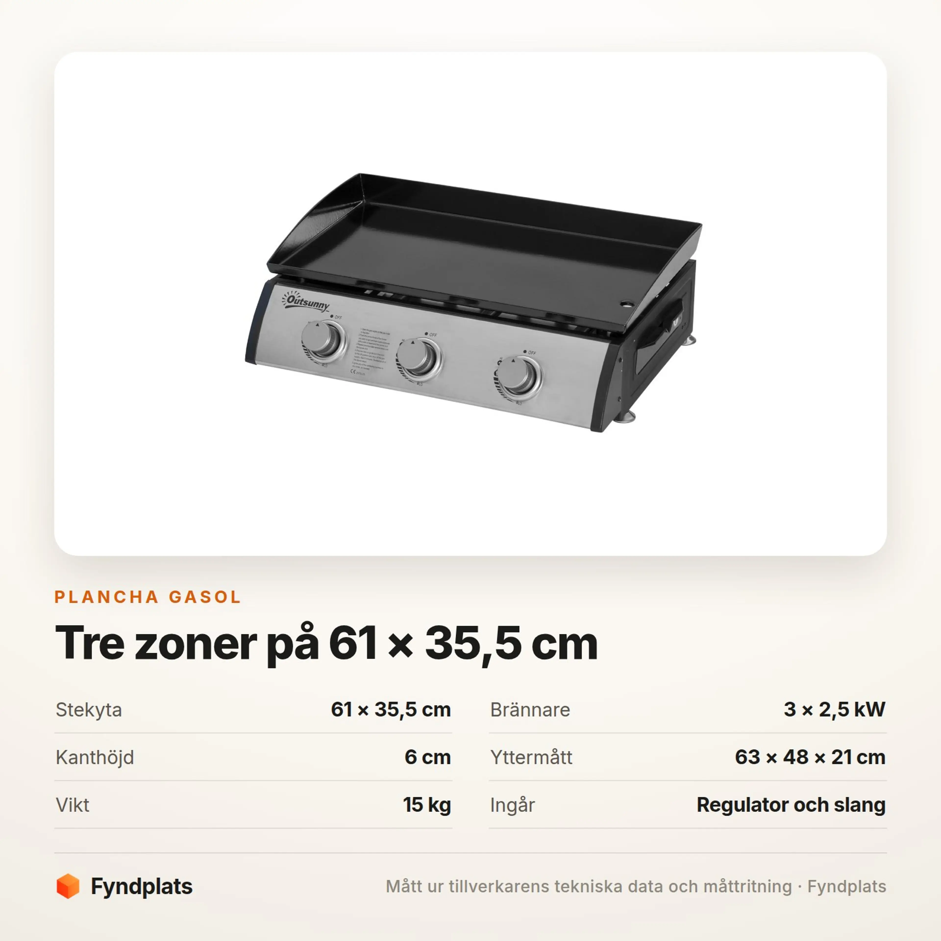 Spec-kort: stekyta 61 × 35,5 cm, tre brännare på 2,5 kW och vikt 15 kg