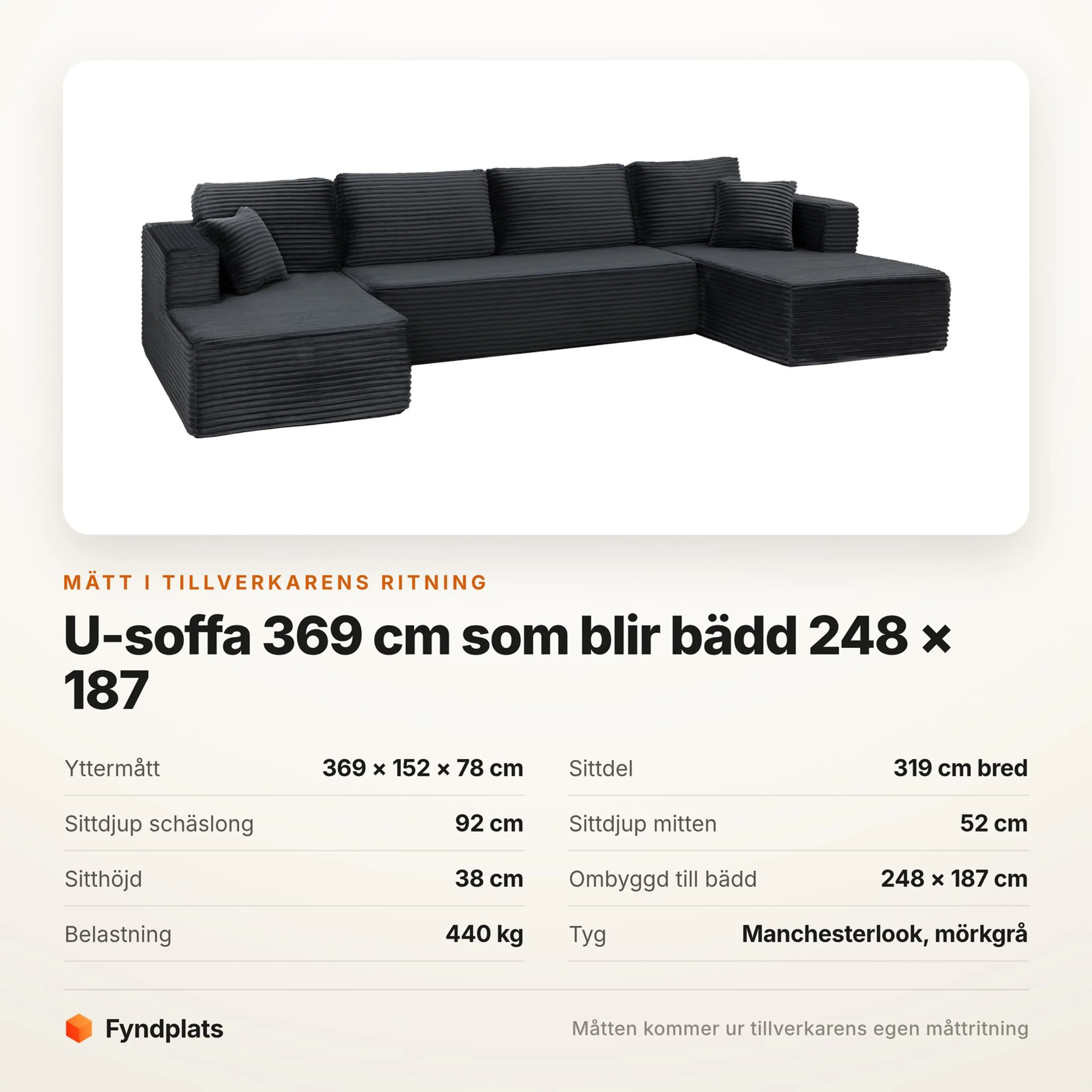 Fyndplats faktakort: yttermått, sittdjup, bäddyta och belastning