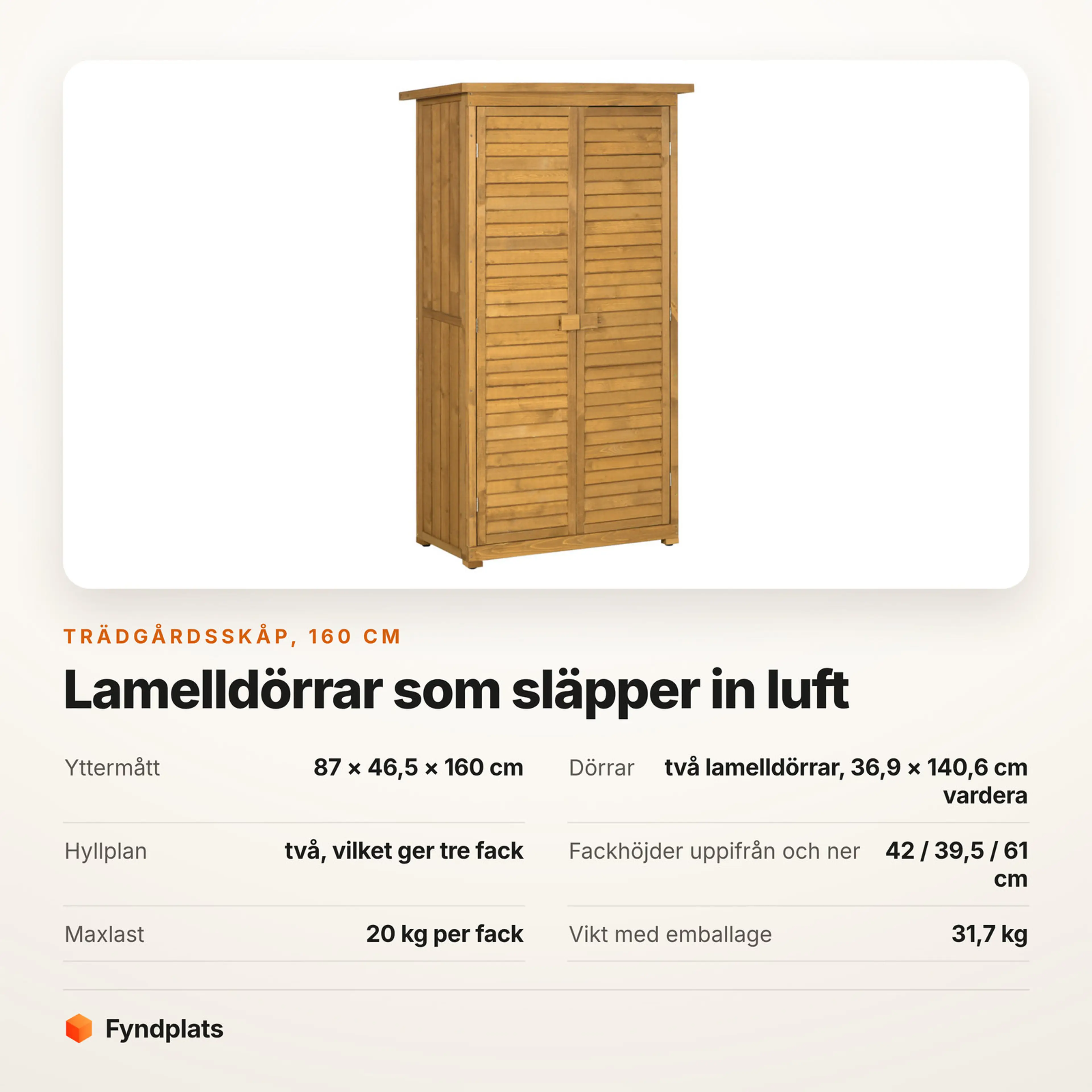 Faktakort: trädgårdsskåp 160 cm, mått, lamelldörrar, fackhöjder och maxlast